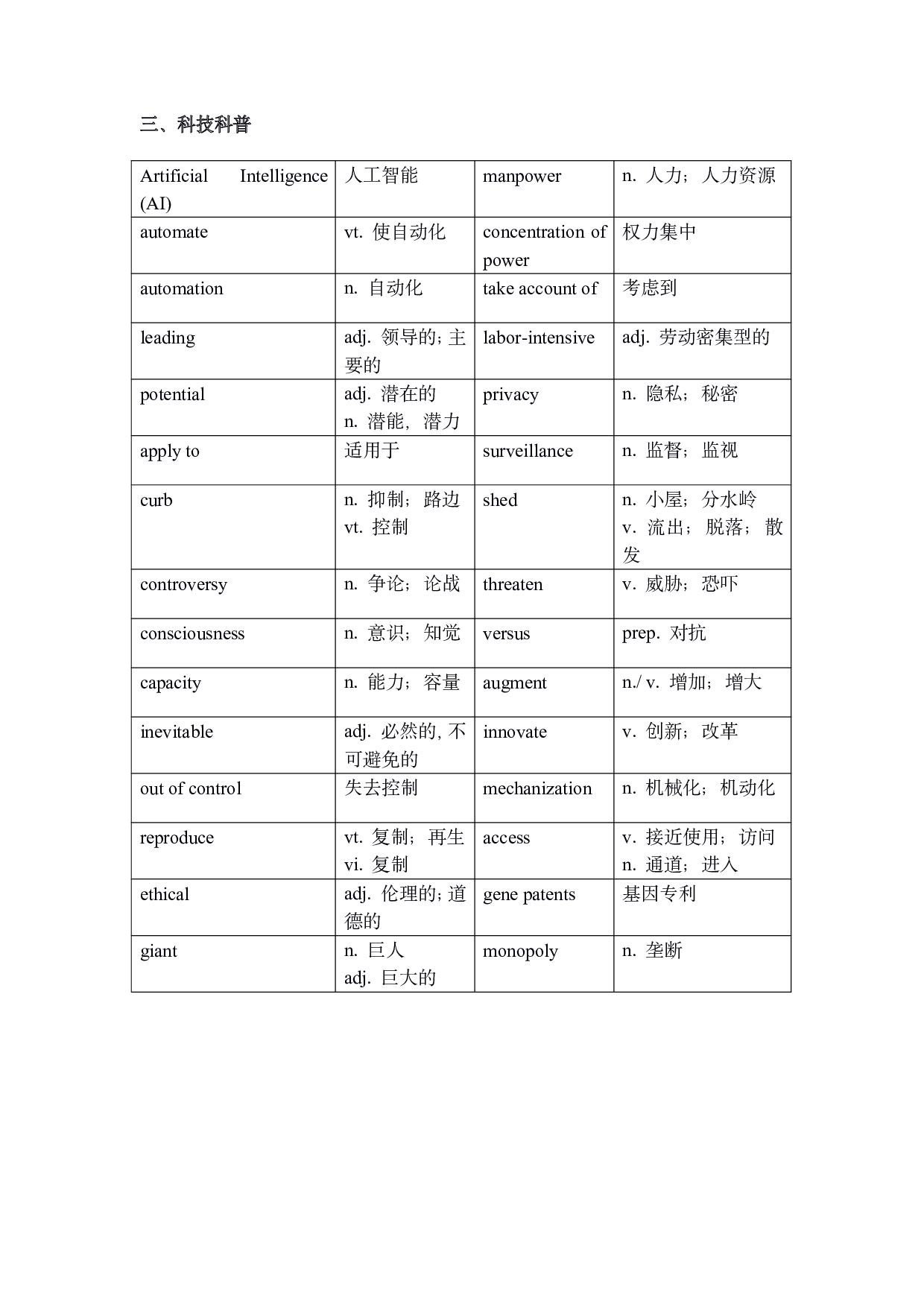 考研英语主题词汇.pdf 第3页