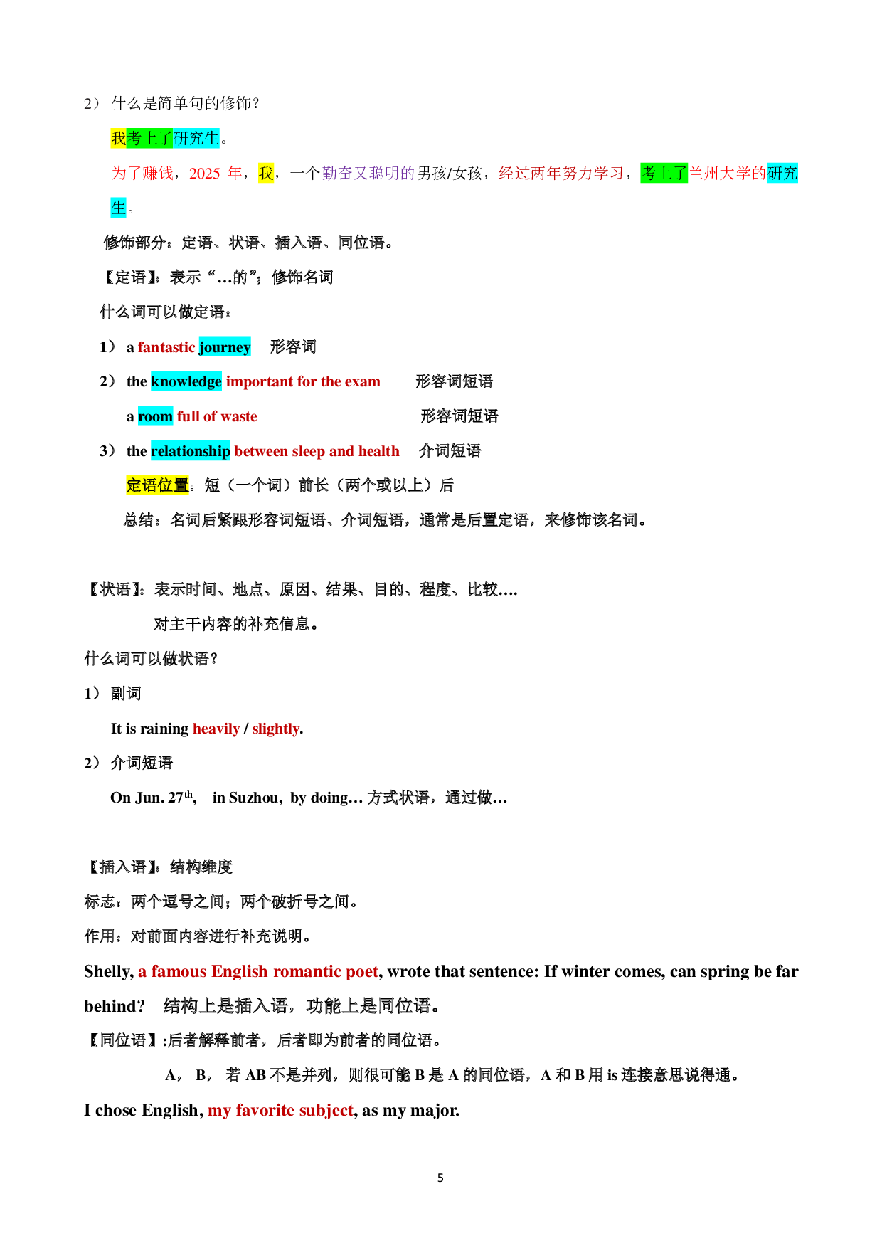 考研英语-基础语法.pdf 第4页