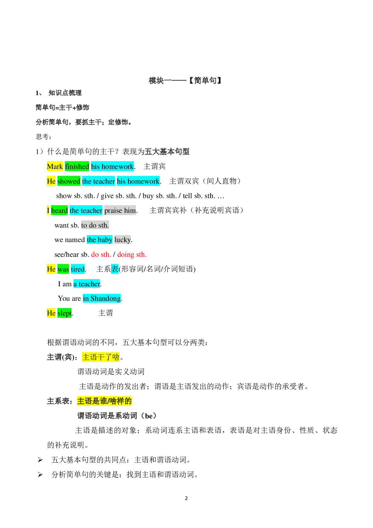 考研英语-基础语法.pdf 第1页