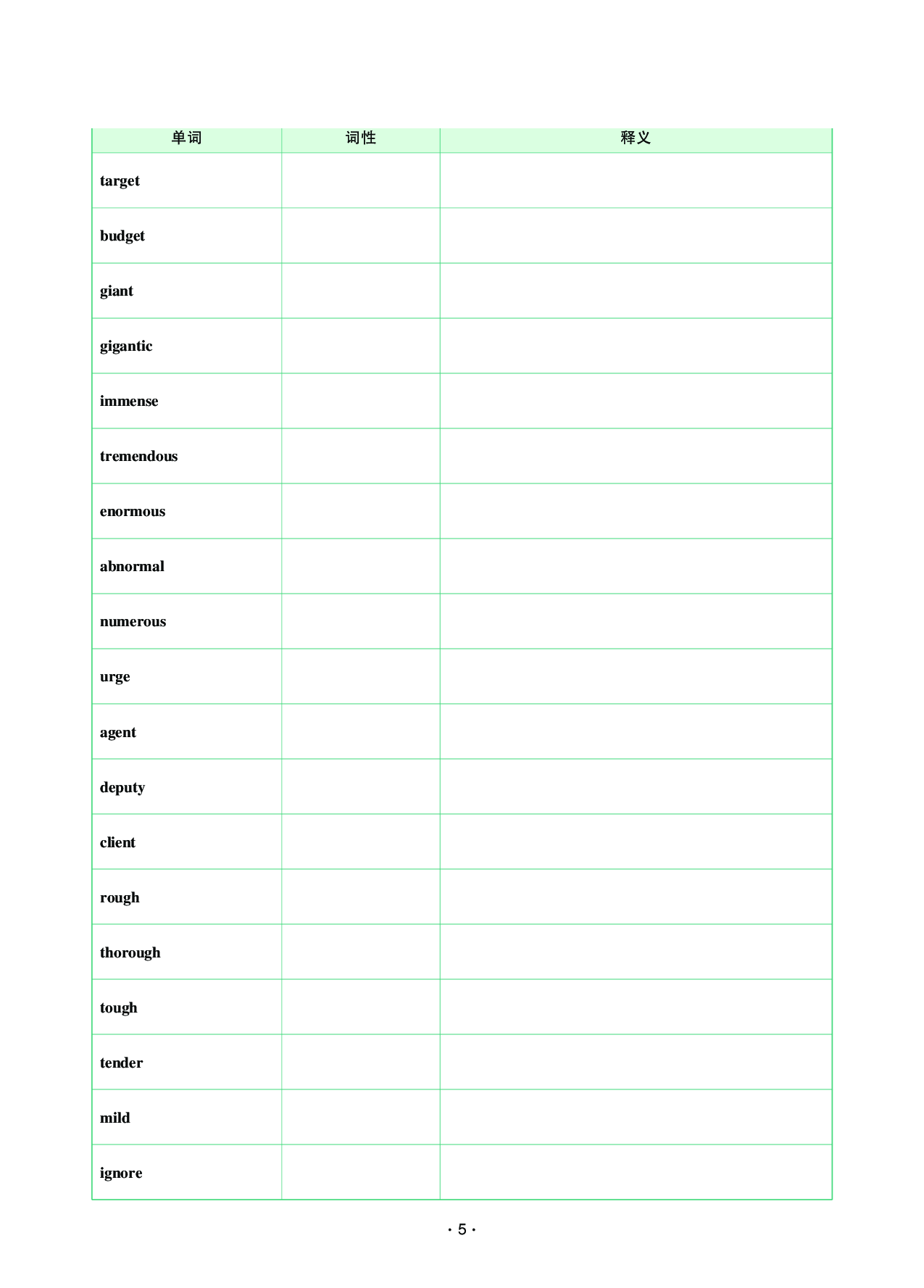 25考研英语单词默写表&词汇树.pdf 第7页