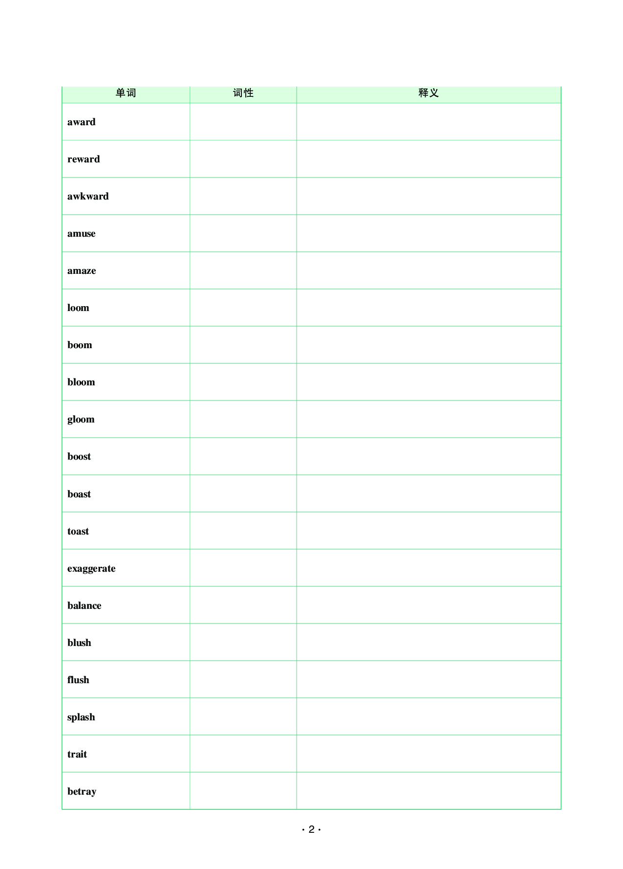 25考研英语单词默写表&词汇树.pdf 第4页