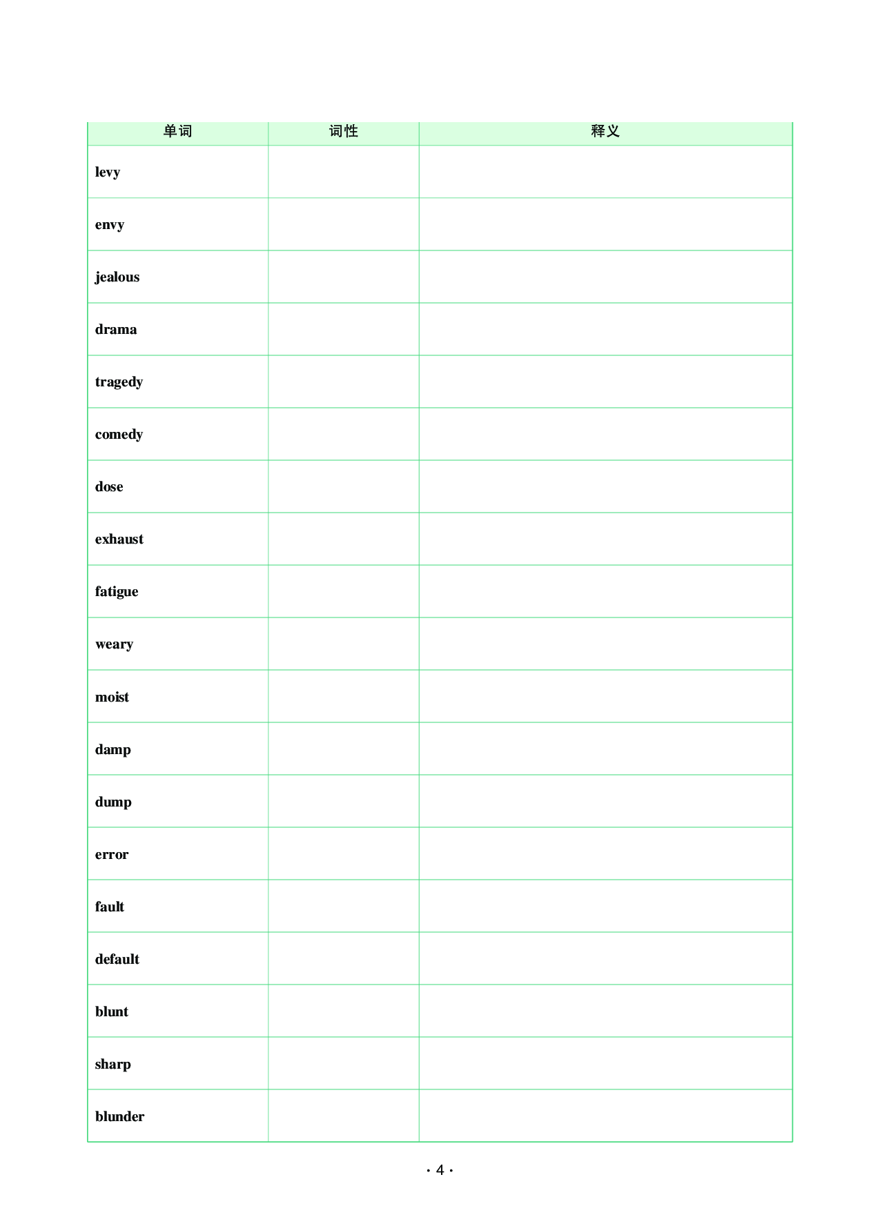 25考研英语单词默写表&词汇树.pdf 第6页
