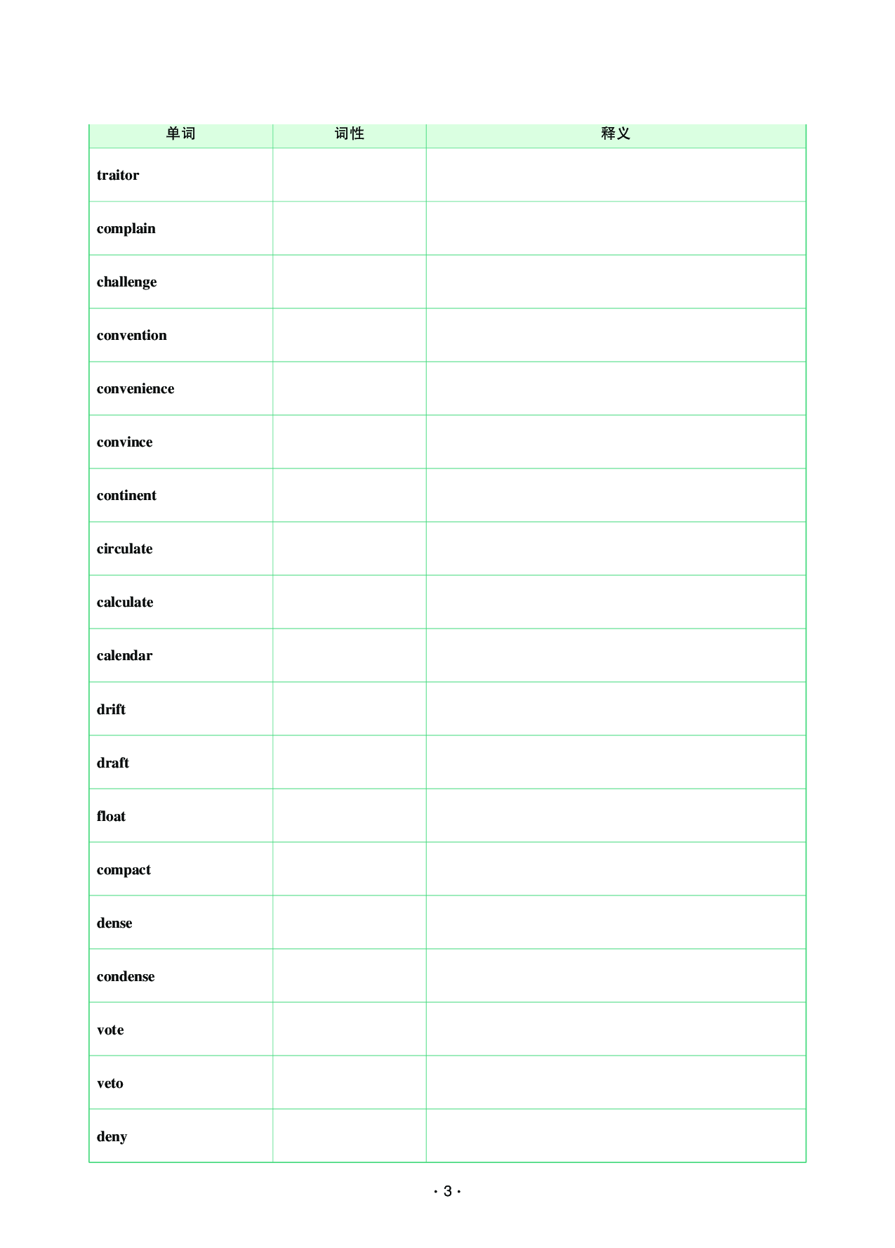 25考研英语单词默写表&词汇树.pdf 第5页