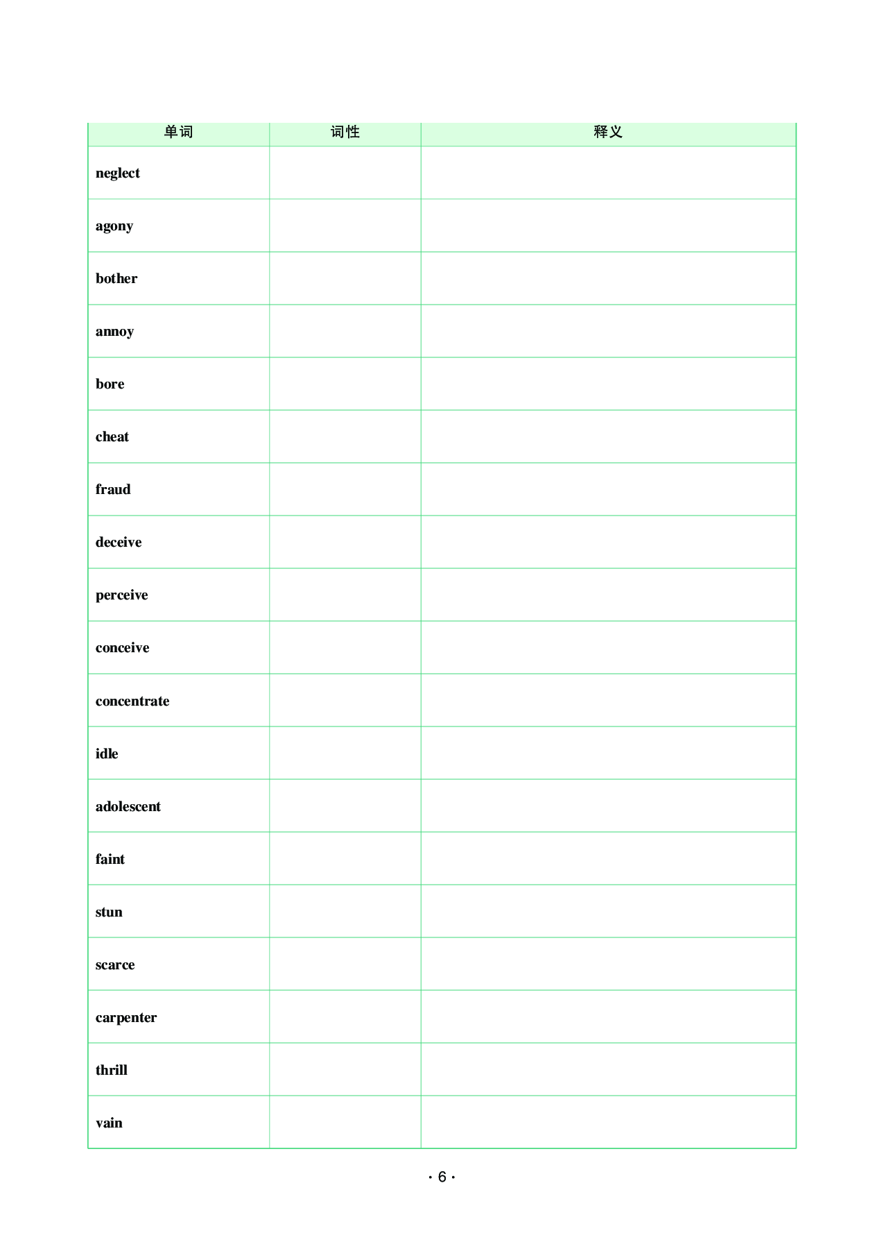 25考研英语单词默写表&词汇树.pdf 第8页