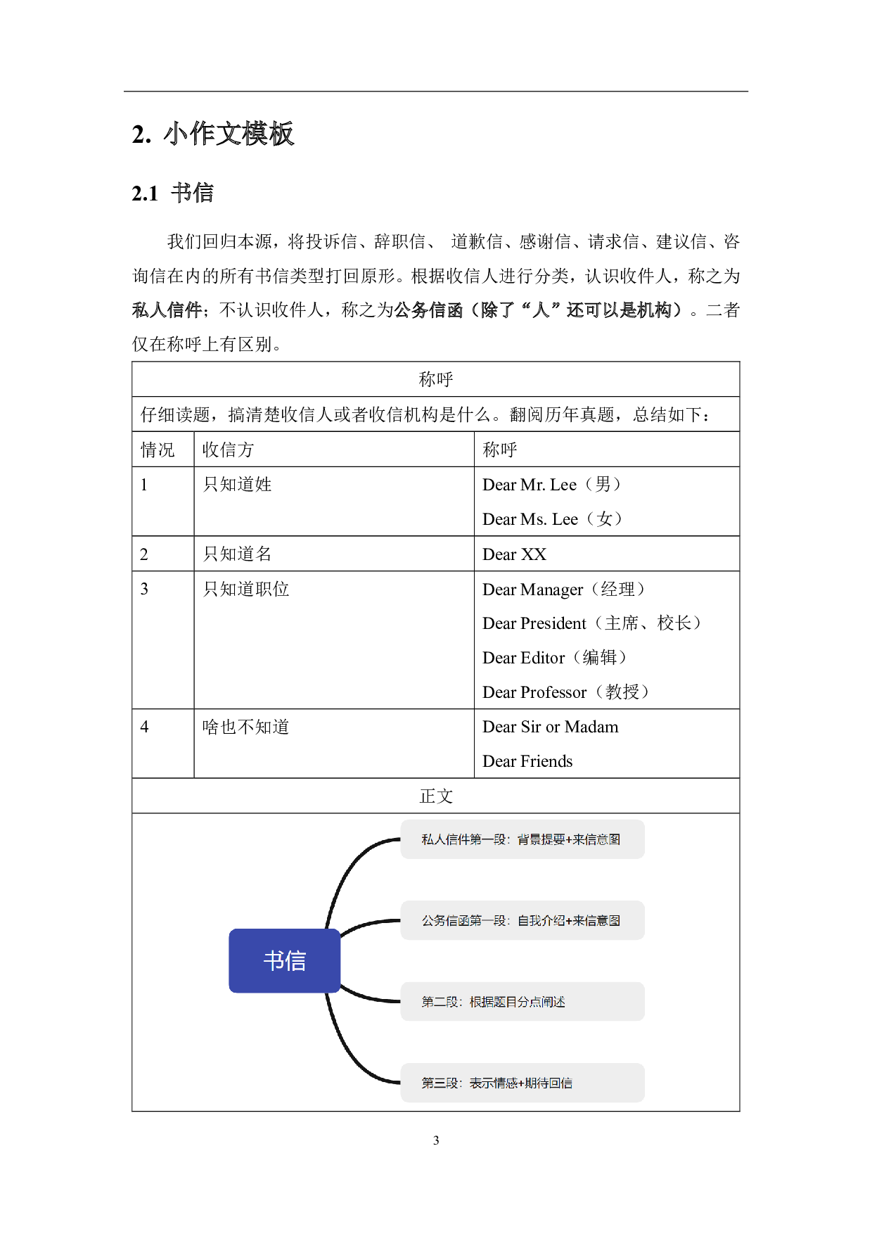 25 考研英语.pdf 第5页