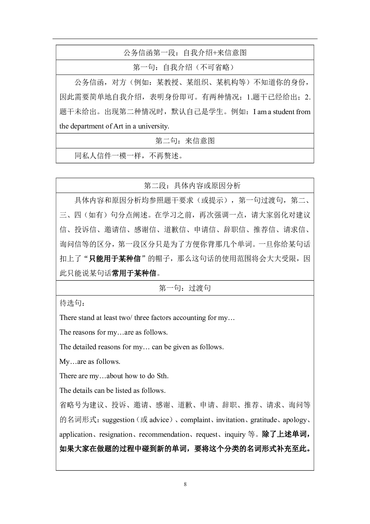 25 考研英语.pdf 第10页