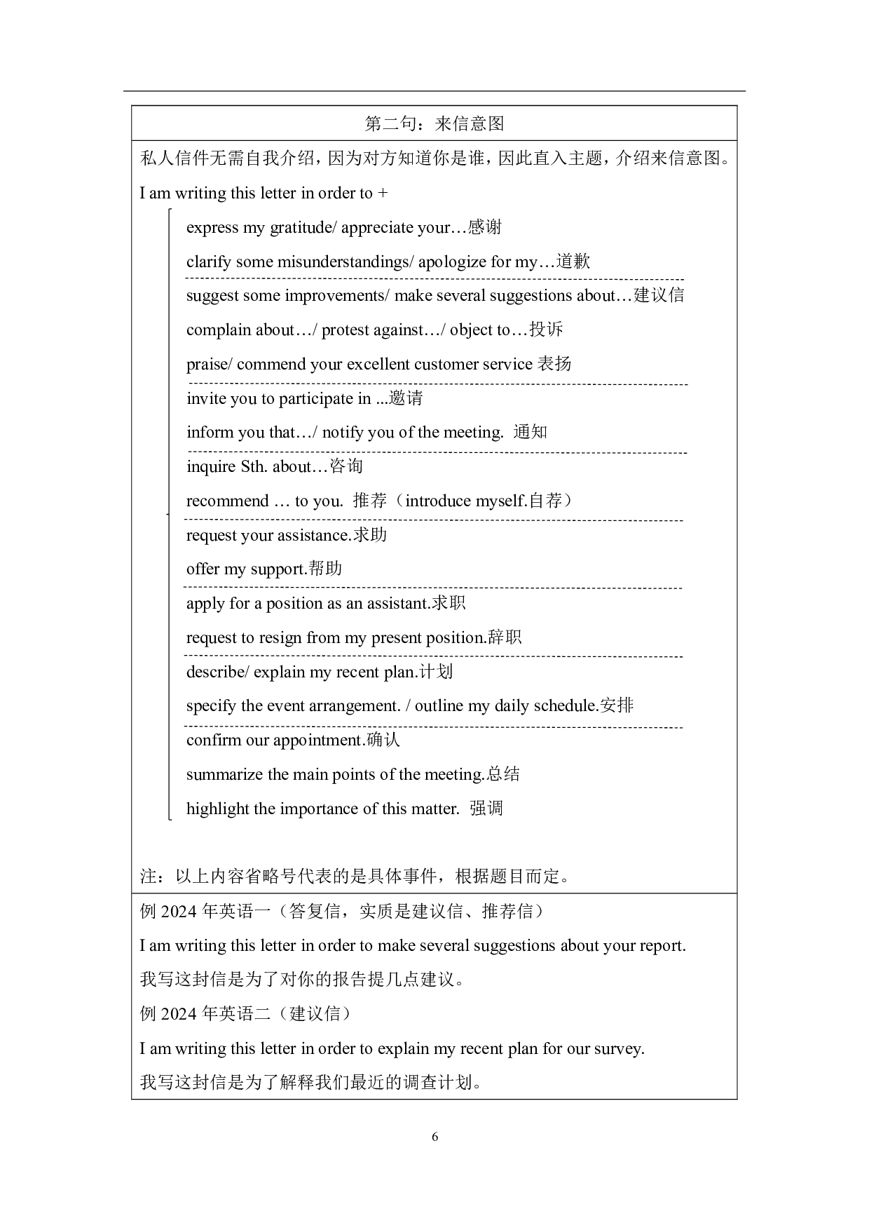 25 考研英语.pdf 第8页