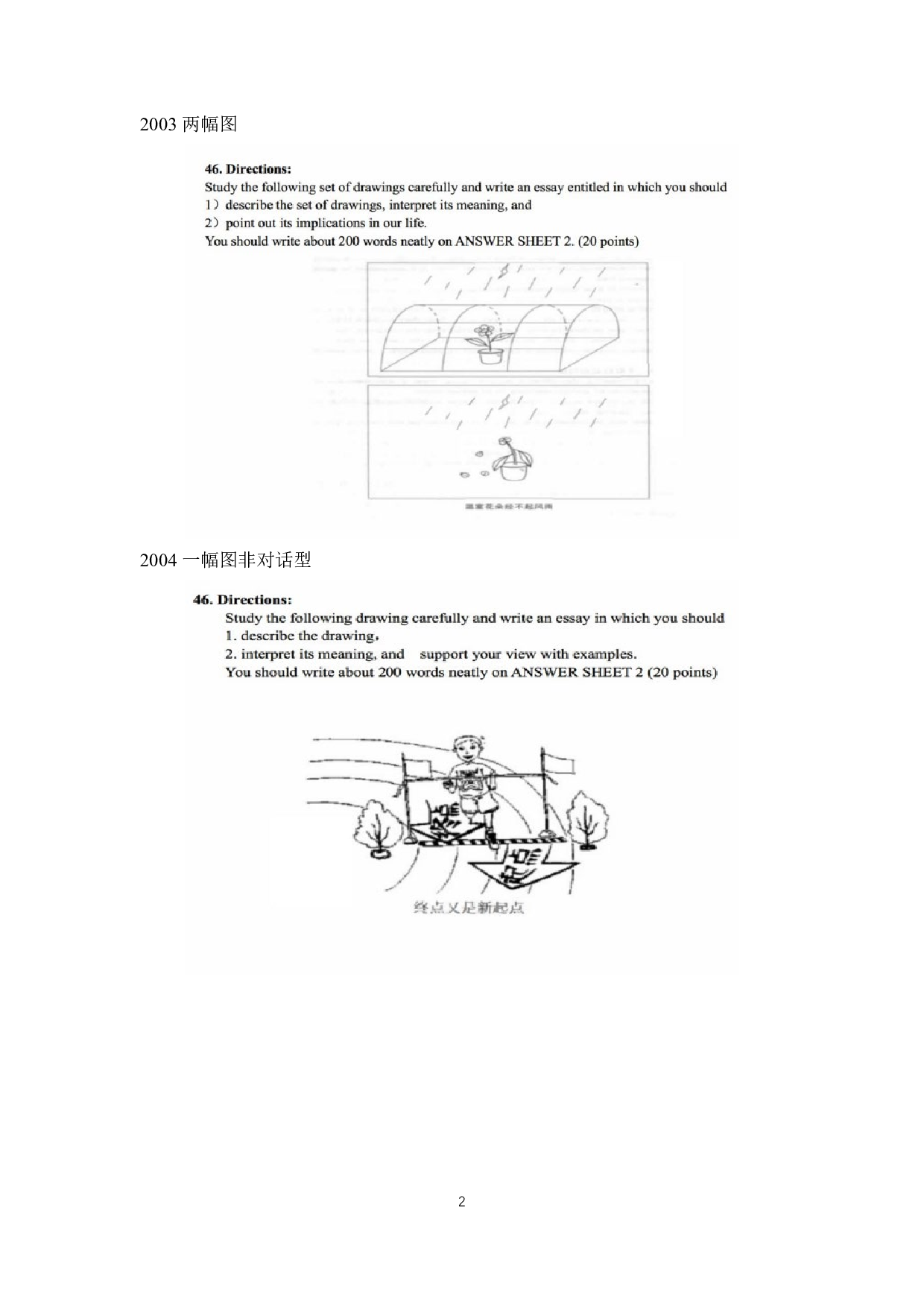 考研英语历年图画、图表作文题目汇总.pdf 第2页