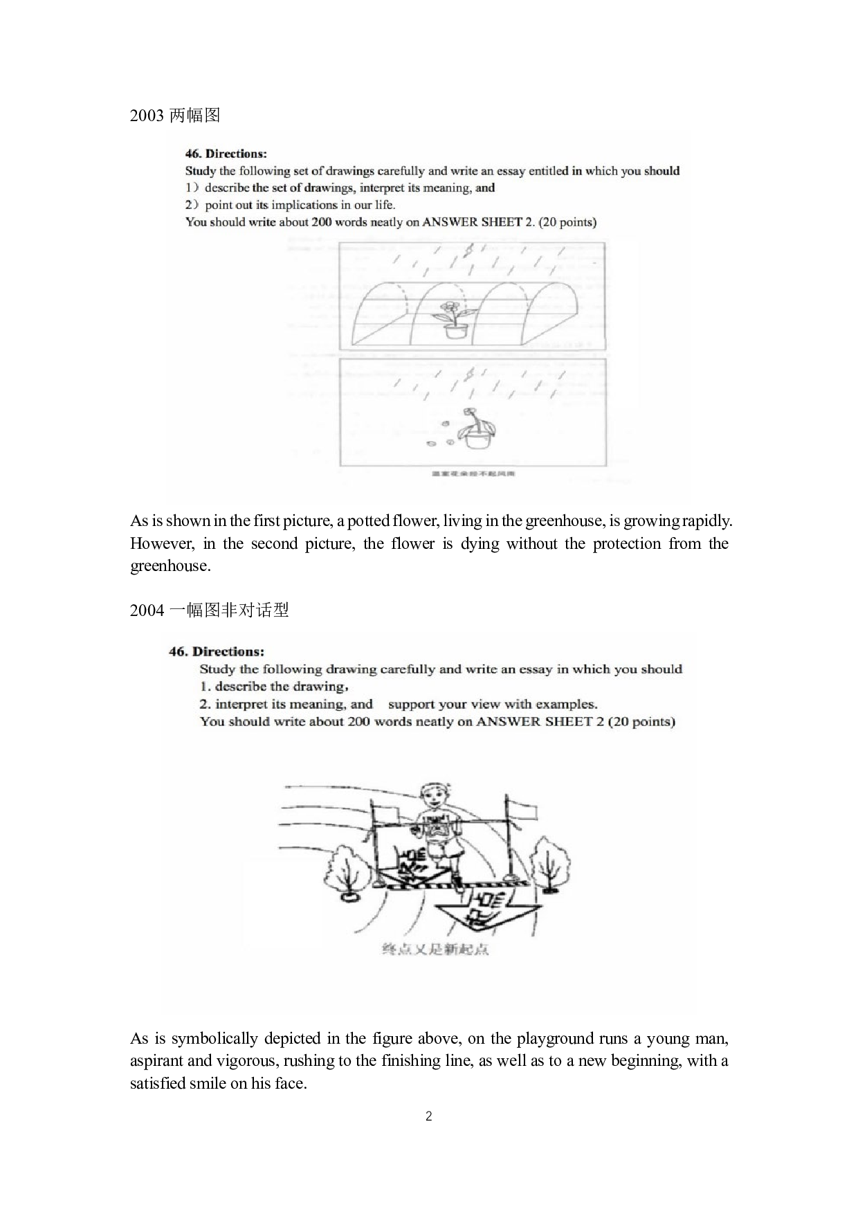 考研英语专项练习-历年图画图表描述.pdf 第2页