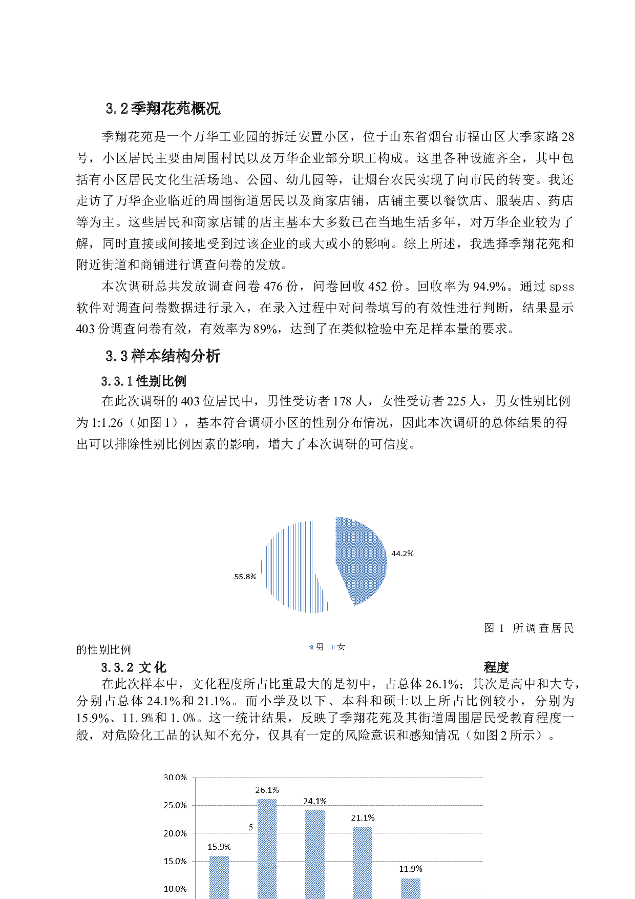 化工企业事故公众风险感知影响因素及应对策略研究&mdash;&mdash;以季翔花苑社区为例-14204字.docx 第10页