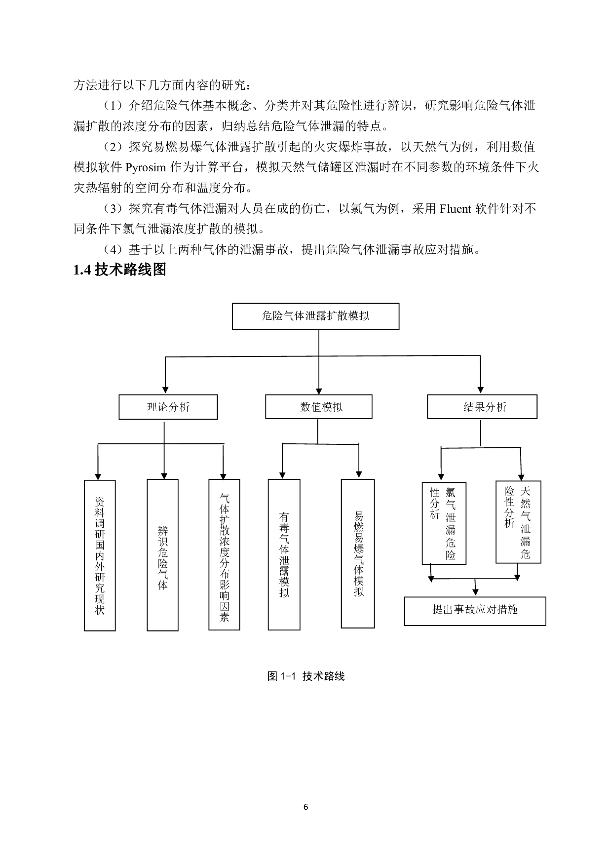 危险气体泄漏扩散模拟及应对措施-4995字.pdf 第6页