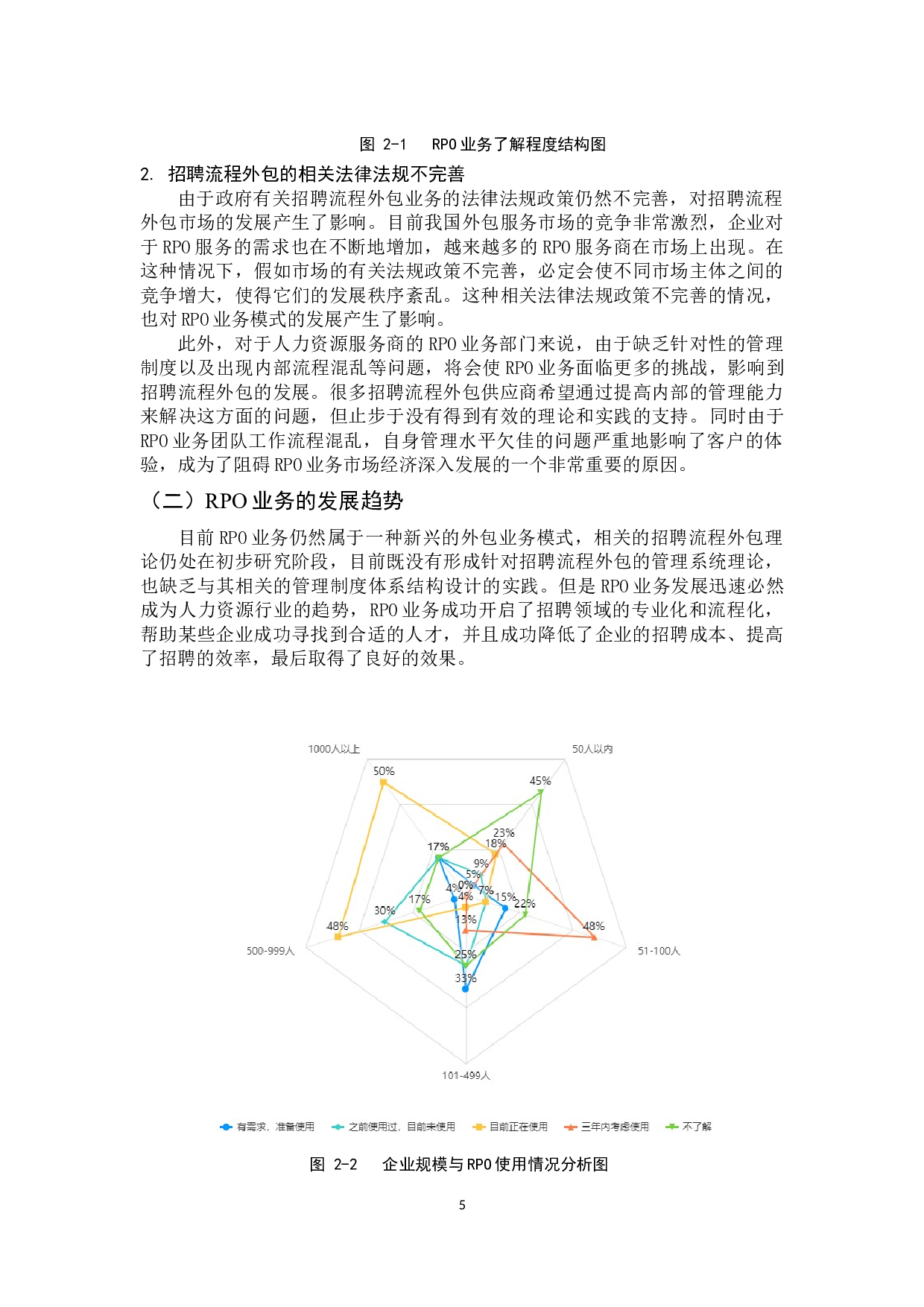 RPO业务的现状及发展策略研析-17343字.docx 第10页