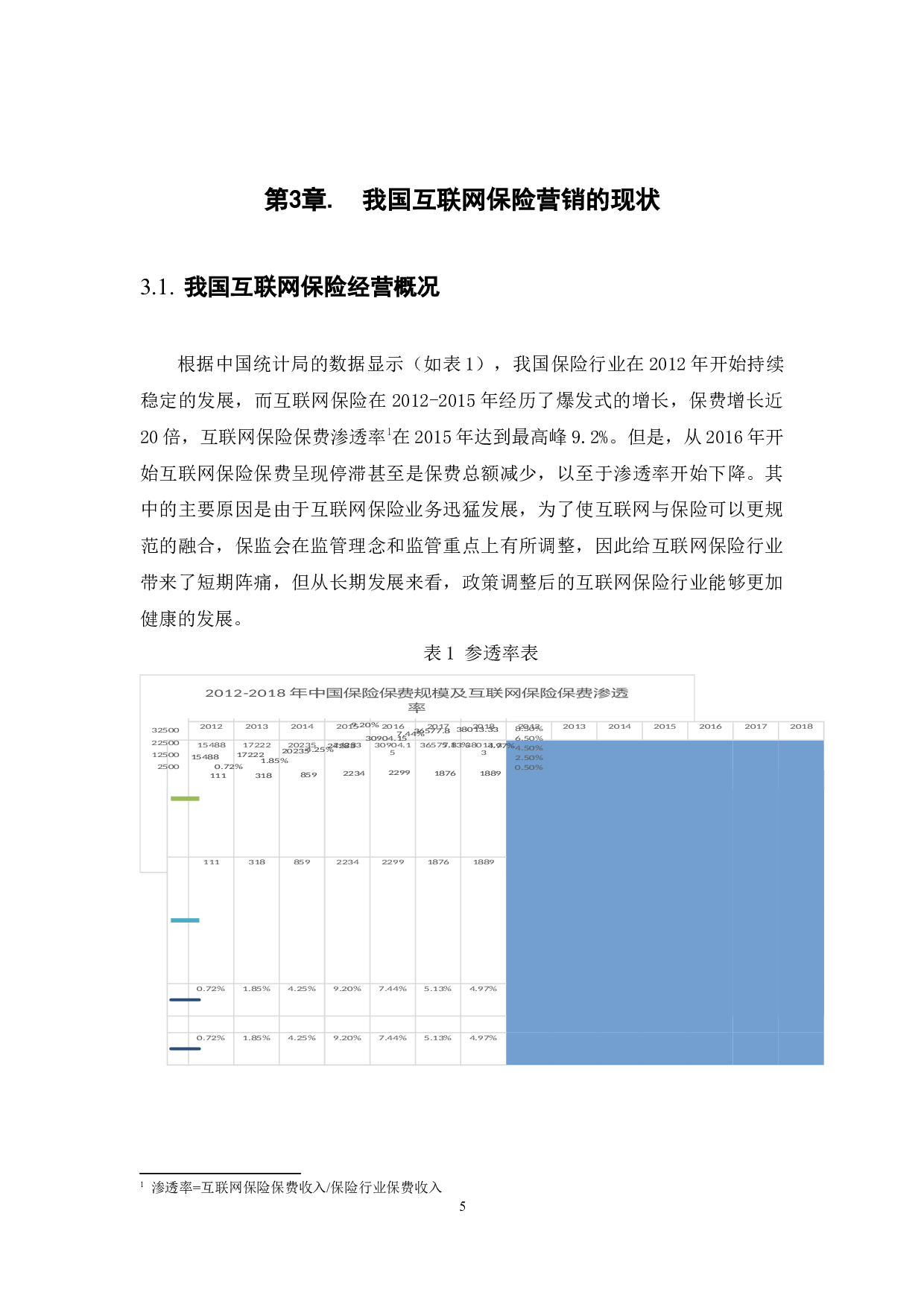 &rdquo;背景下保险营销模式变革研究-9827字.docx 第8页