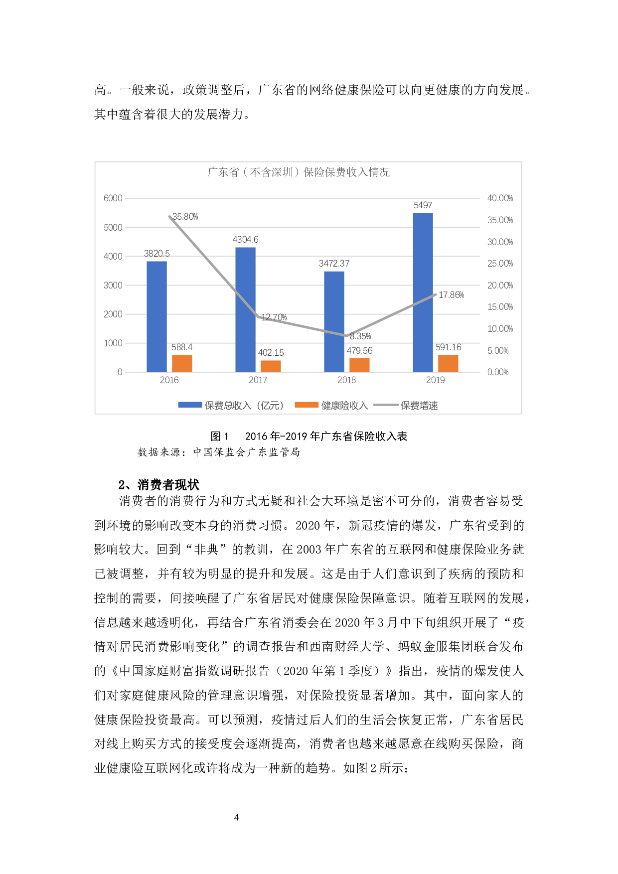 &rdquo;背景下广东省健康险的发展、问题及对策分析-9903字.docx 第7页