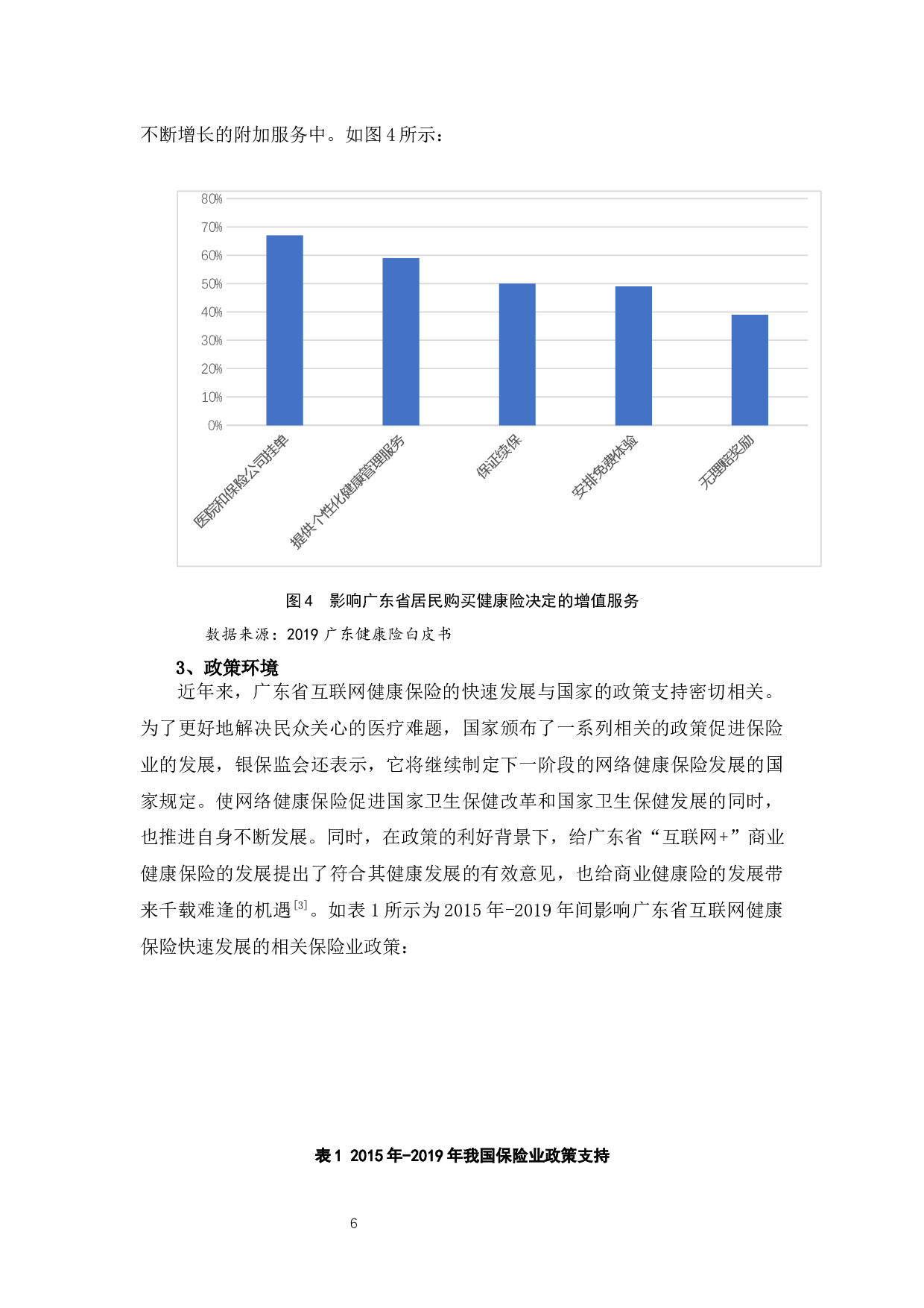 &rdquo;背景下广东省健康险的发展、问题及对策分析-9903字.docx 第9页