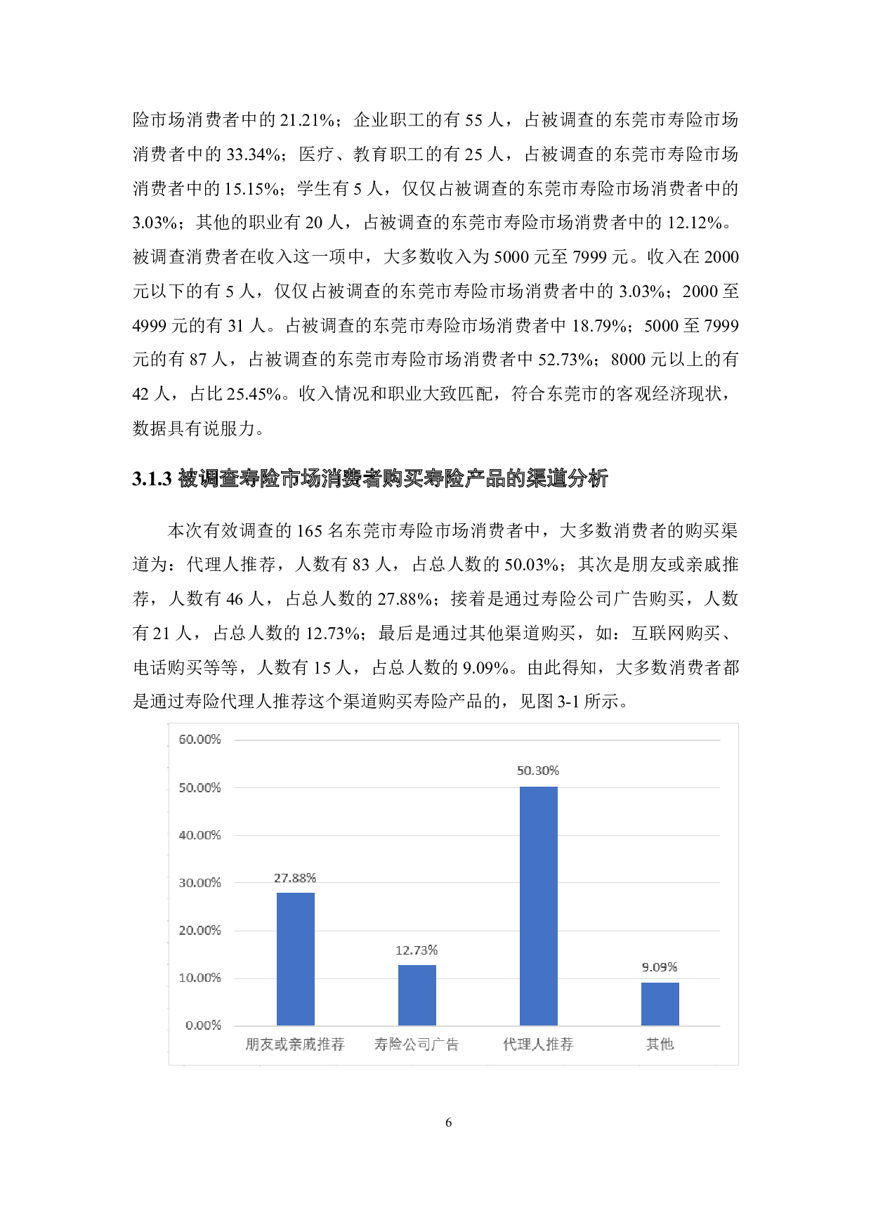 东莞市寿险市场消费者满意度调查研究-12690字.docx 第10页