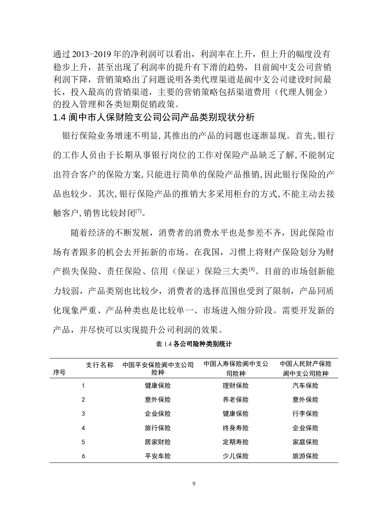 中国人保财险阆中支公司业务发展经营研究-12630字.docx 第9页