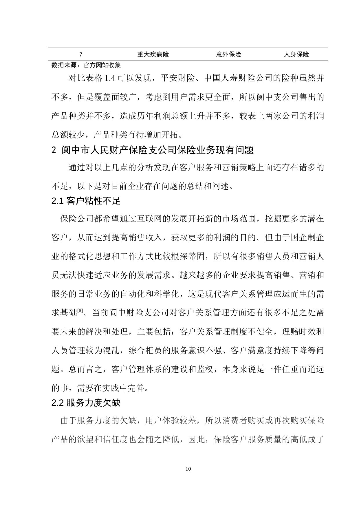 中国人保财险阆中支公司业务发展经营研究-12630字.docx 第10页