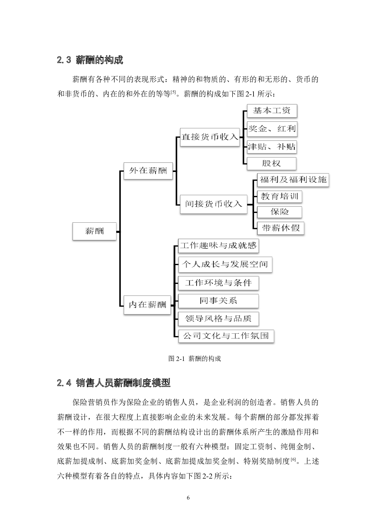 中国人寿Z公司收展部薪酬体系优化设计-21924字.docx 第10页