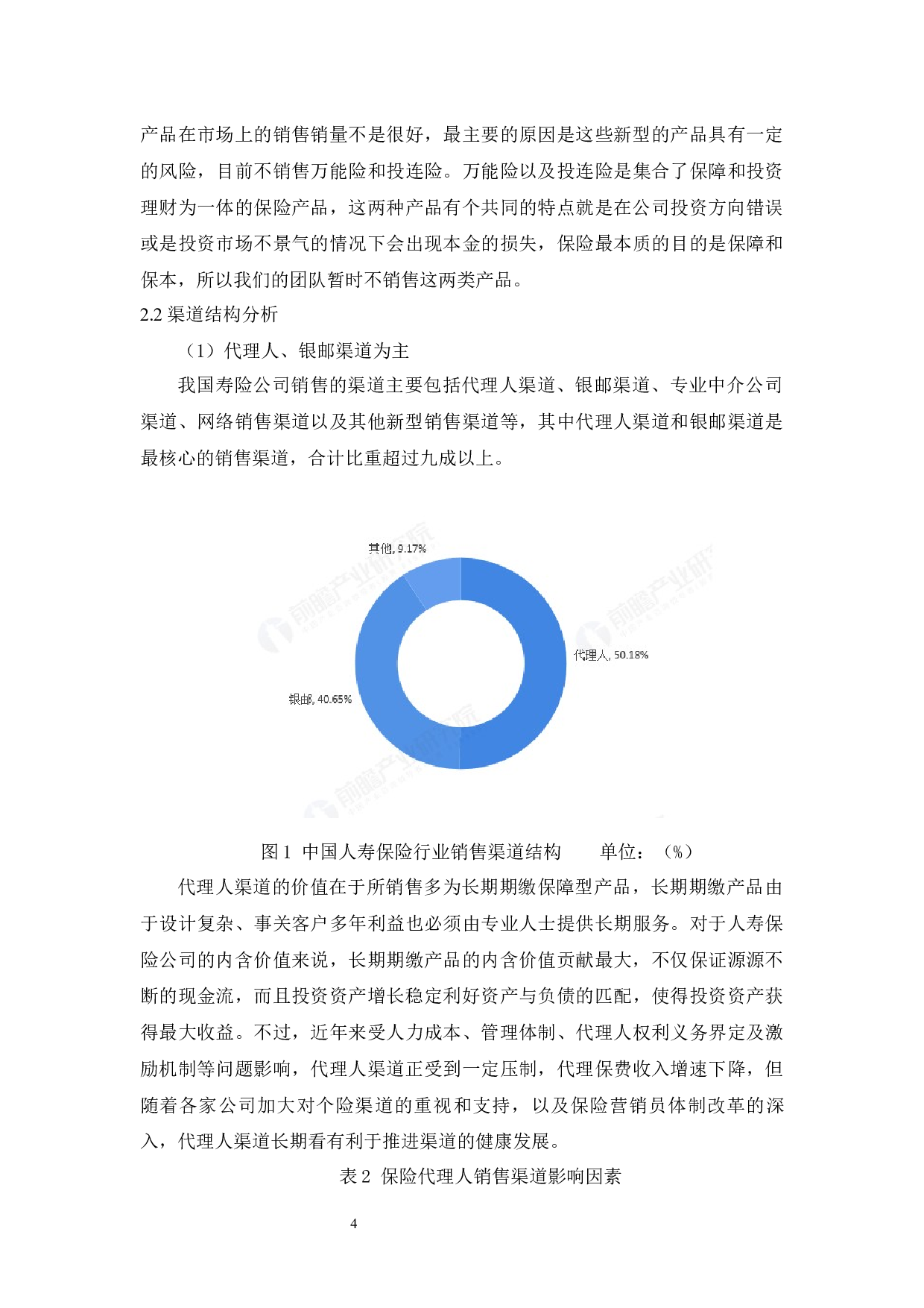 中国人寿保险业务结构研究-10407字.docx 第6页