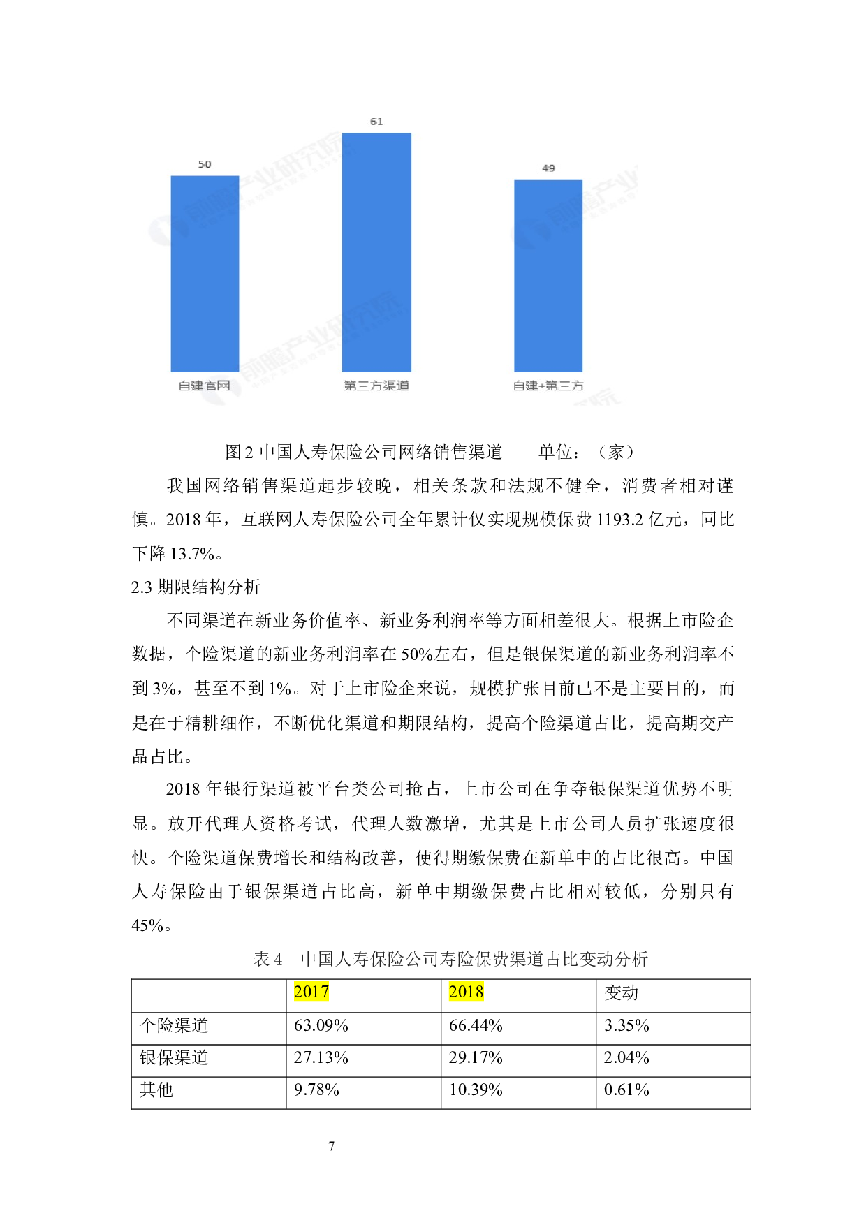中国人寿保险业务结构研究-10407字.docx 第9页