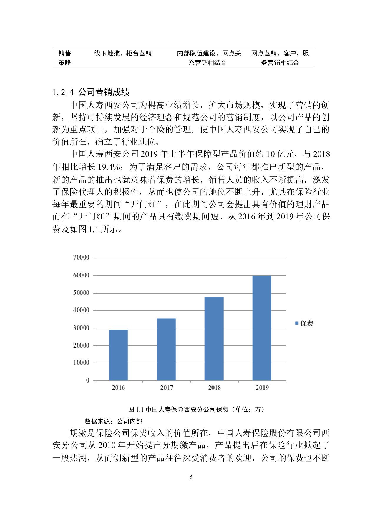 中国人寿保险西安地区营销模式探究-10485字.docx 第8页