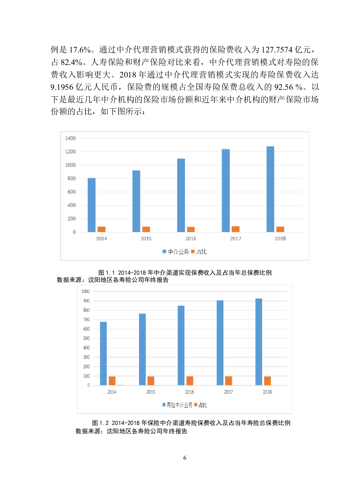 中国人寿在沈阳地区寿险产品营销模式的分析与探讨-9572字.docx 第8页