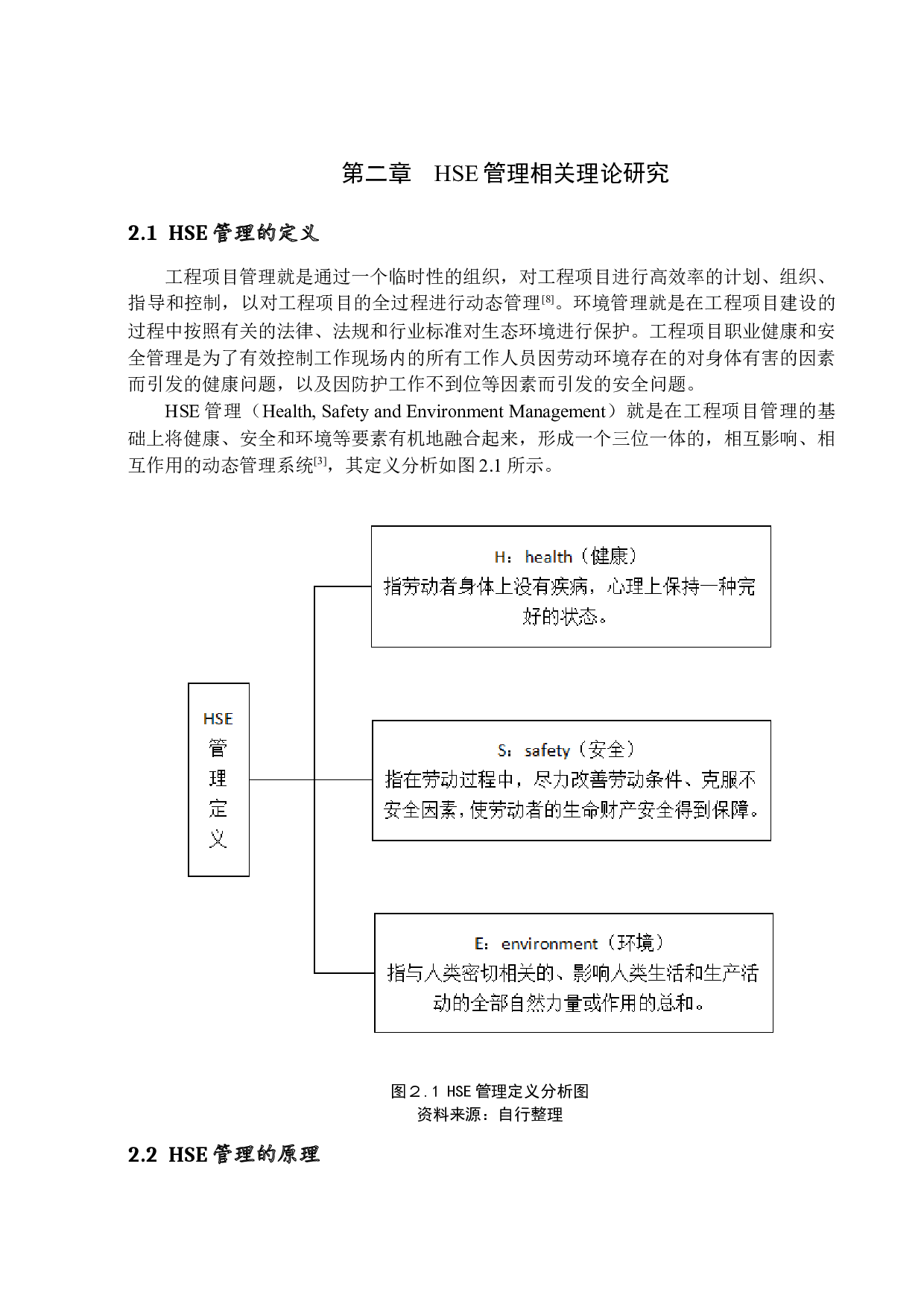 工程项目的HSE管理研究-11891字.docx 第7页