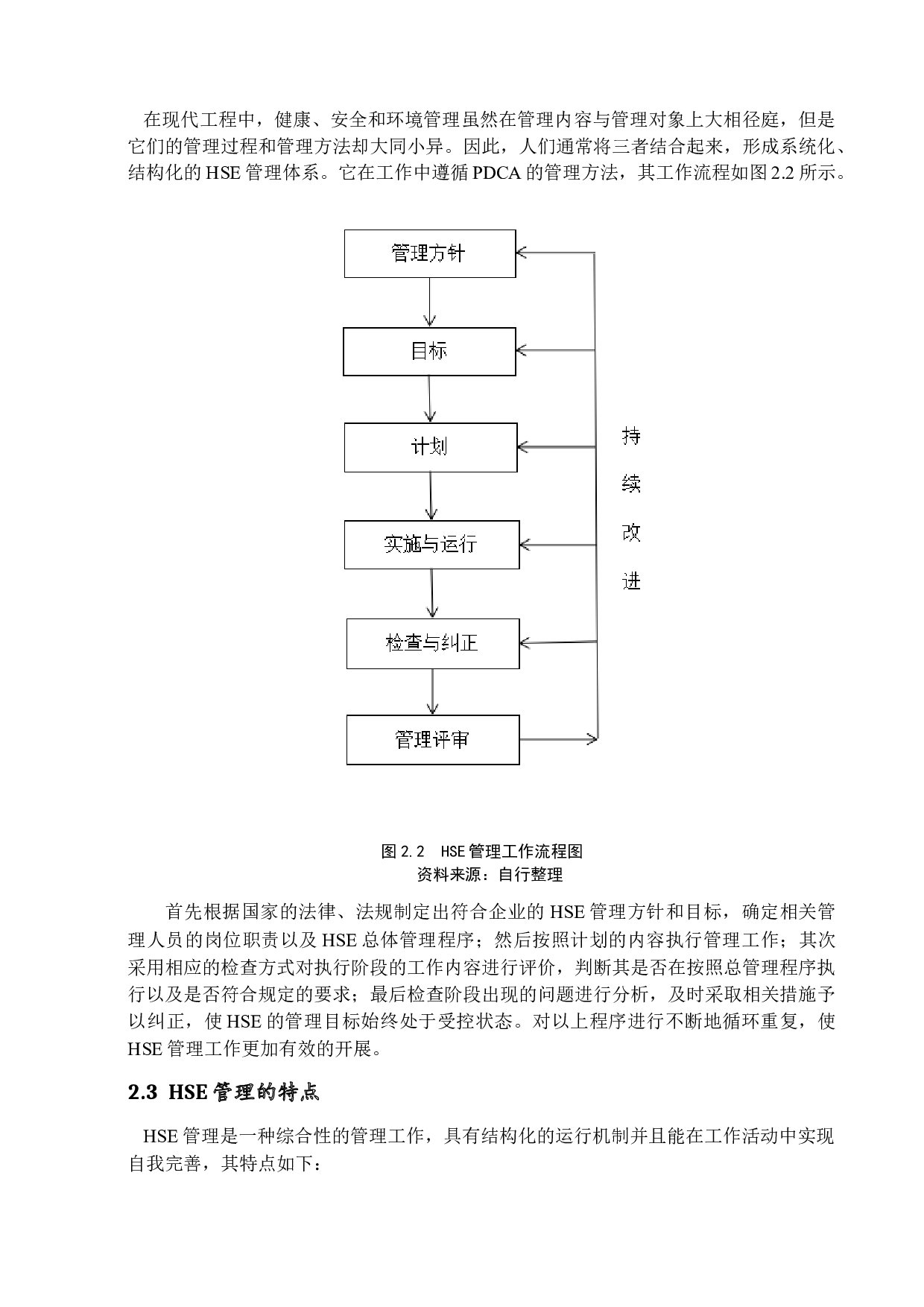 工程项目的HSE管理研究-11891字.docx 第8页