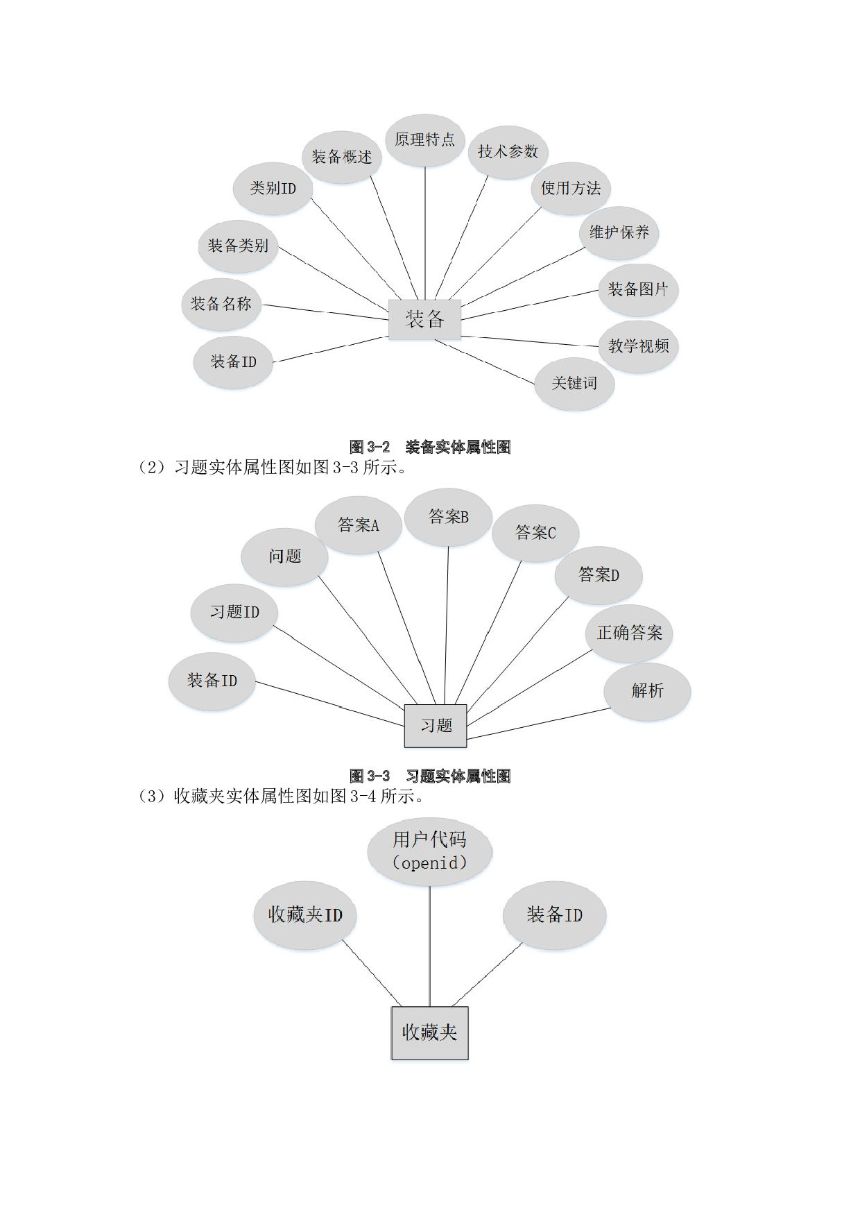 常用消防器材装备使用维护知识微信小程序的设计与实现-9516字.docx 第8页
