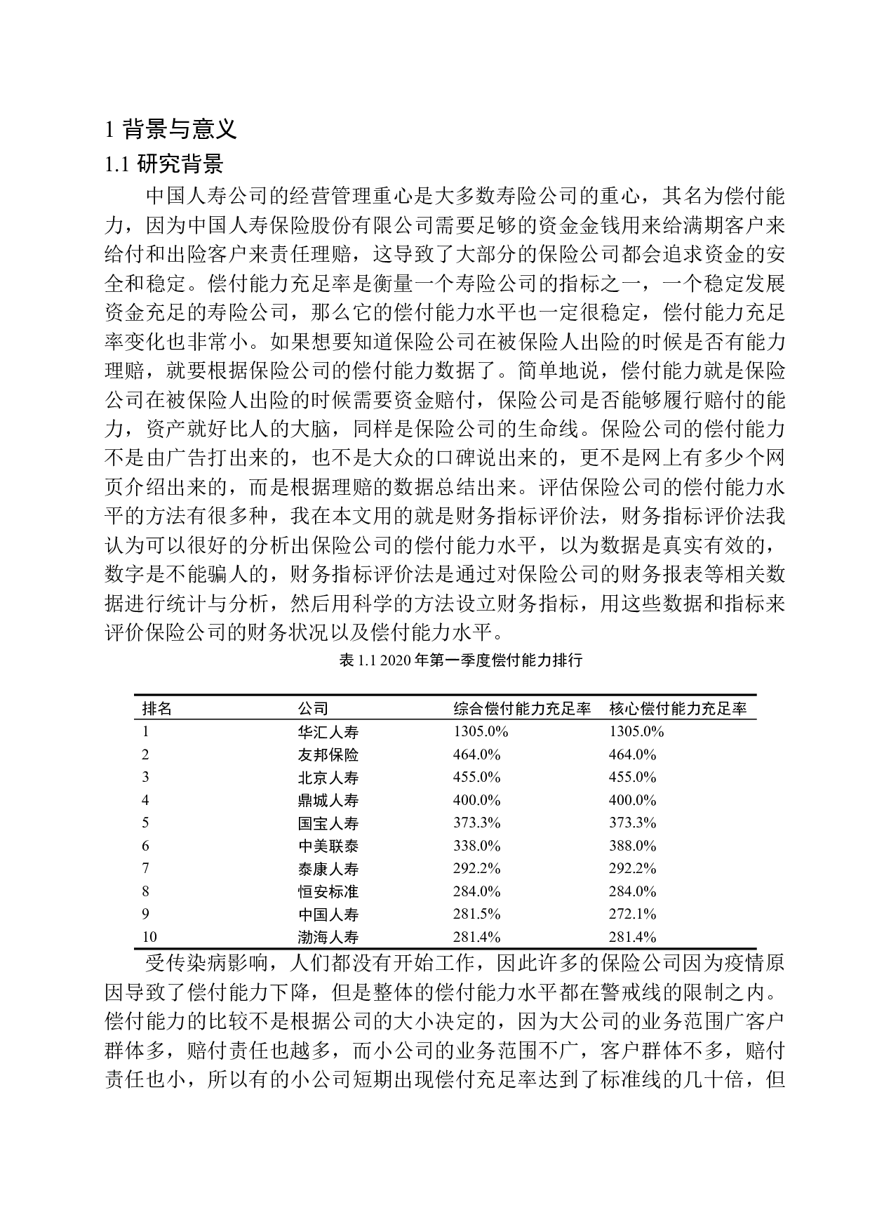 中国人寿沈阳地区偿付风险研究-11323字.docx 第6页