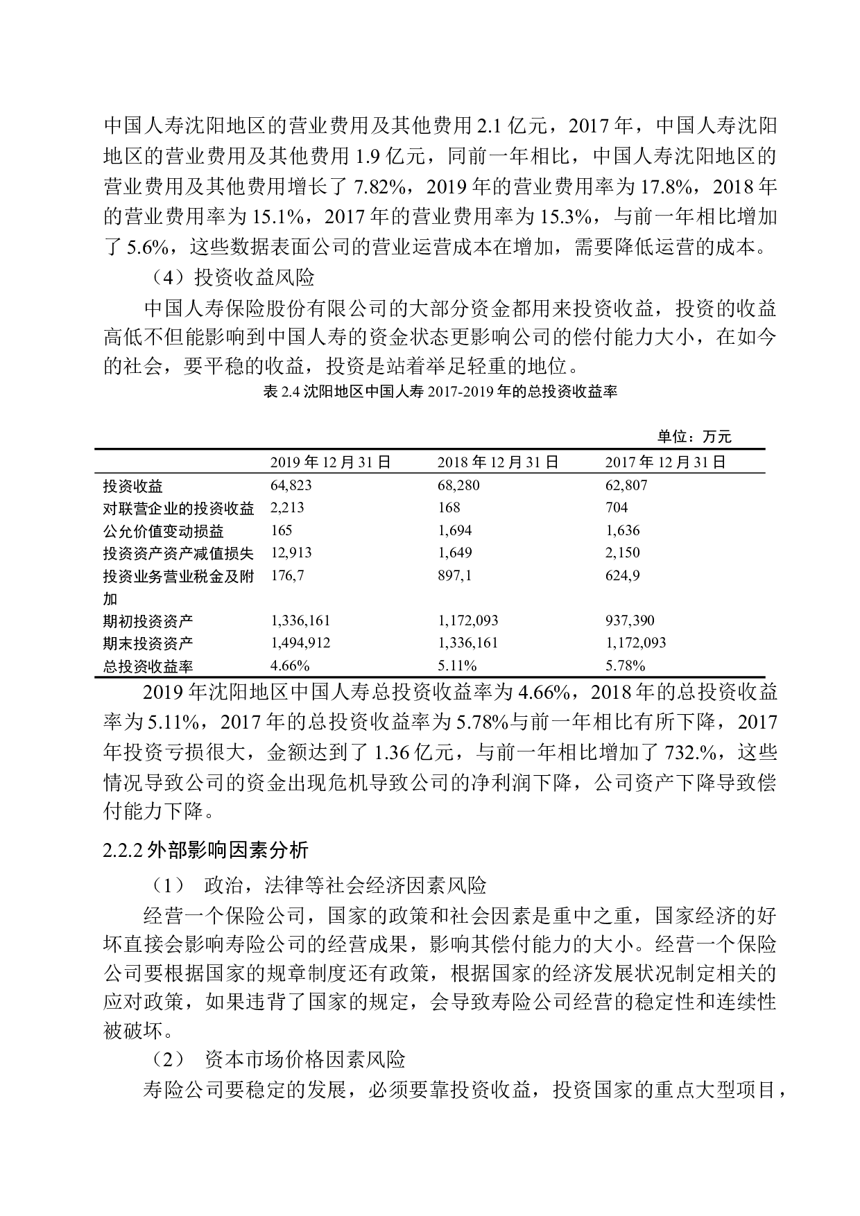 中国人寿沈阳地区偿付风险研究-11323字.docx 第10页