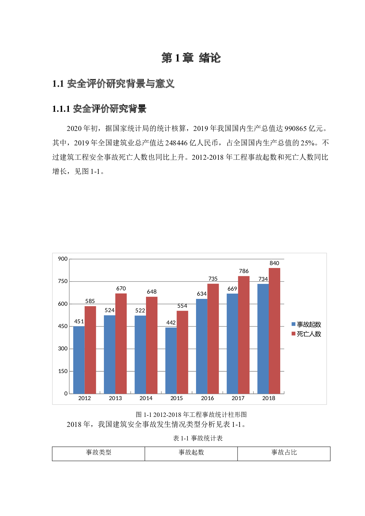 恒大悦龙台项目施工现场危险源分析及安全评价-19721字.docx 第6页