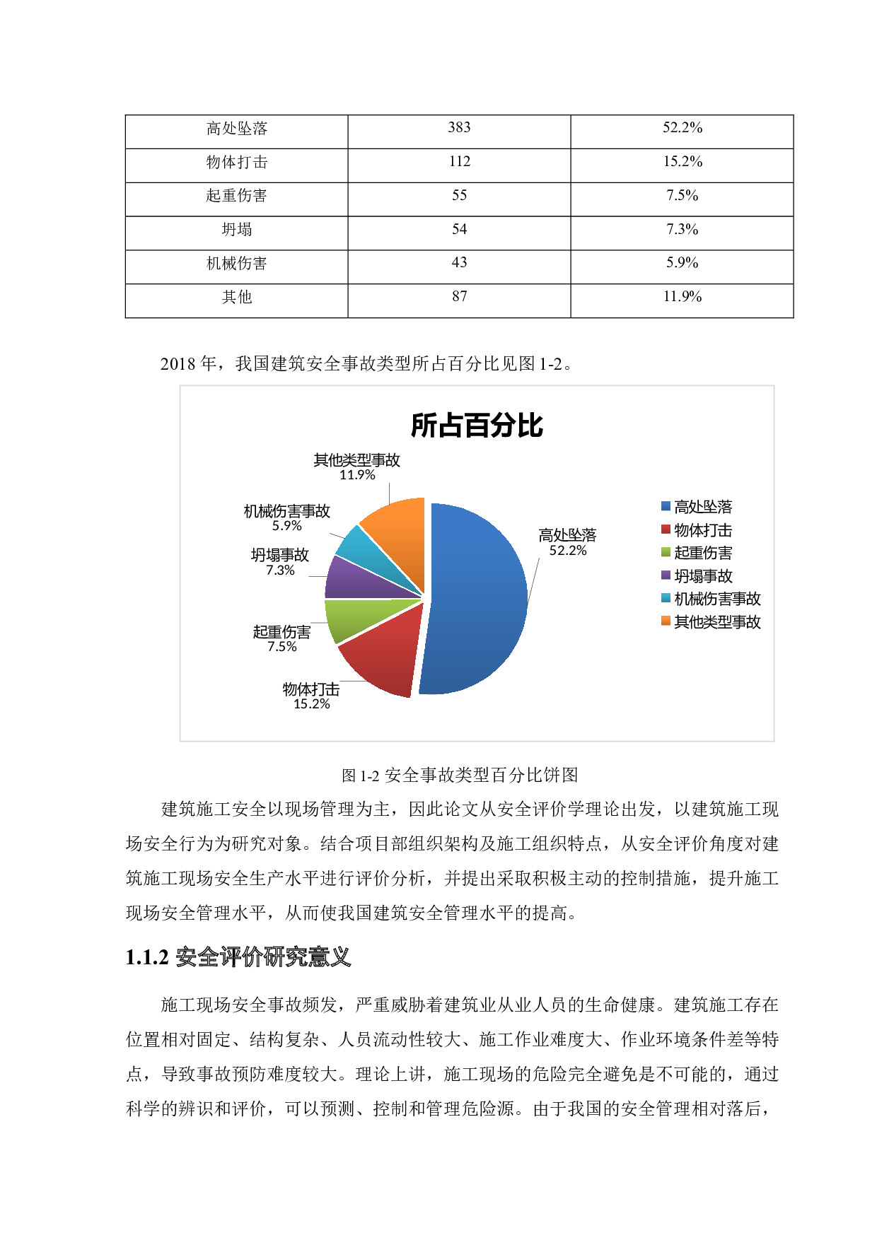 恒大悦龙台项目施工现场危险源分析及安全评价-19721字.docx 第7页