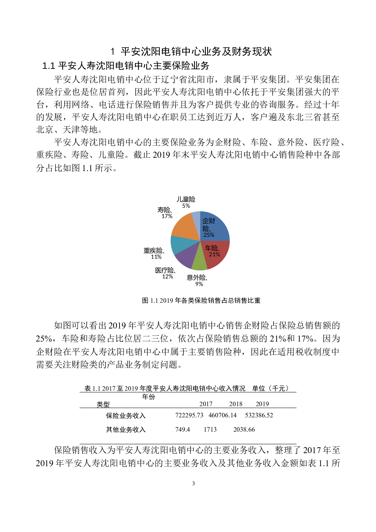 中国平安人寿保险公司沈阳电话销售中心适用税收制度现状及建议-10999字.docx 第6页