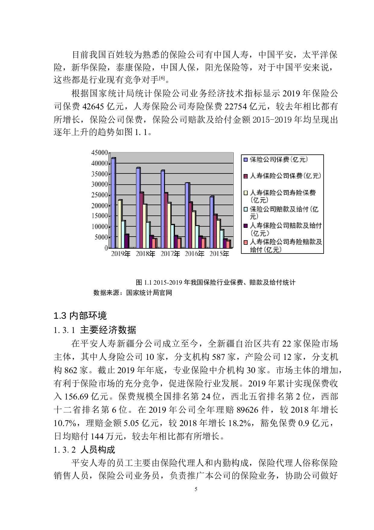 中国平安人寿保险在新疆地区营销模式研究-11127字.docx 第8页