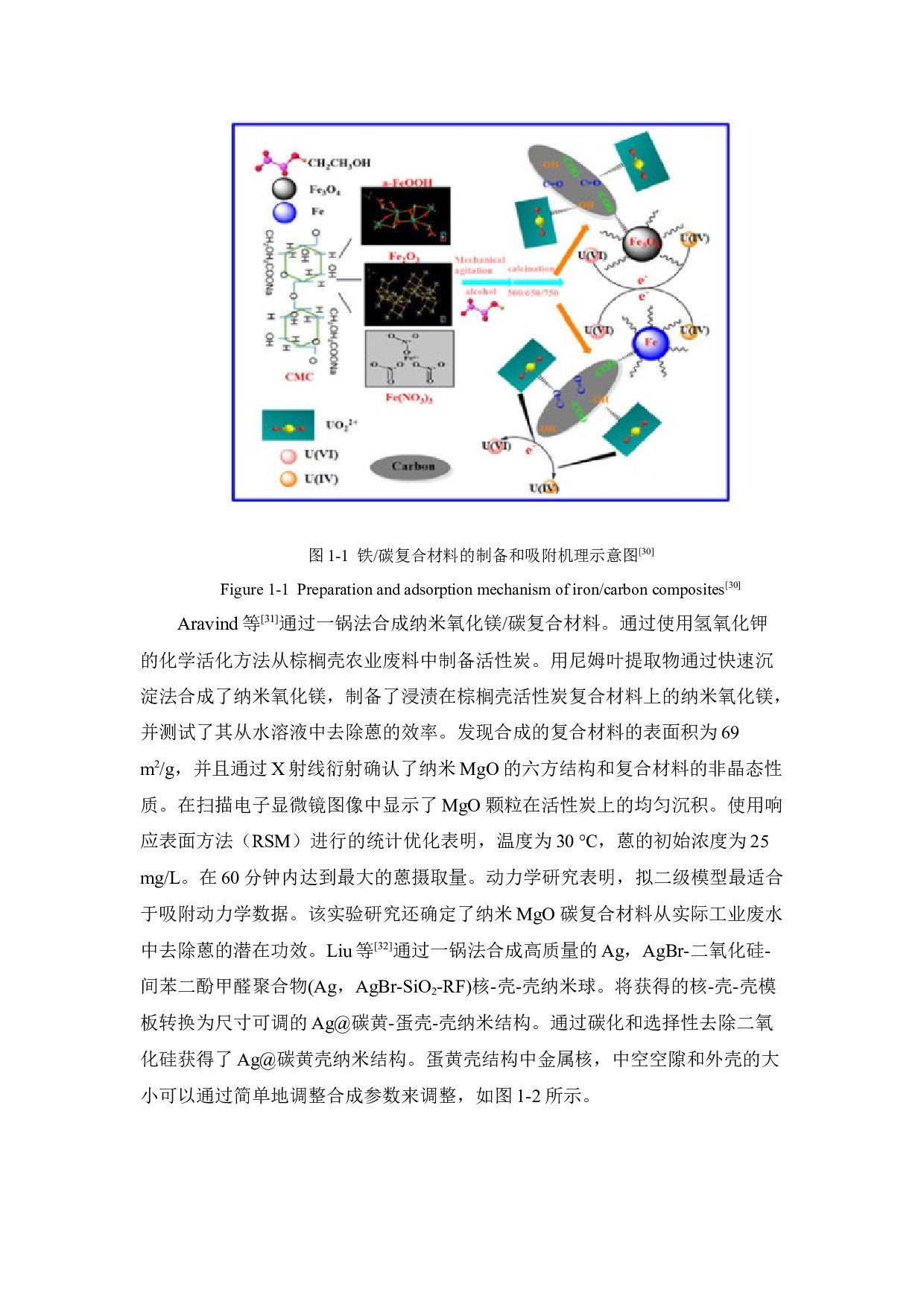 8@钛凝胶碳化制备核壳多孔复合碳及其吸附性能的研究-38870字.docx 第7页