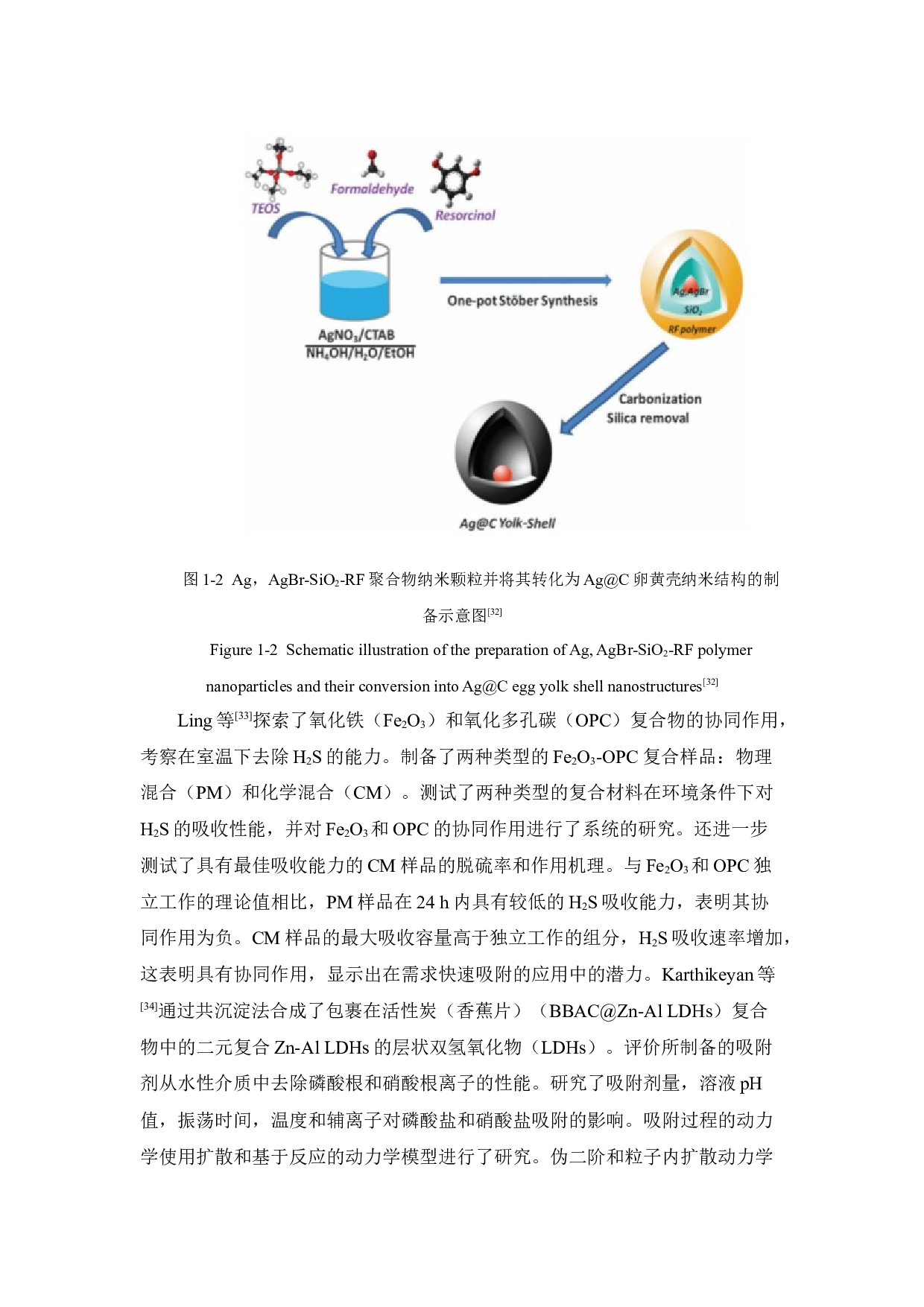 8@钛凝胶碳化制备核壳多孔复合碳及其吸附性能的研究-38870字.docx 第8页