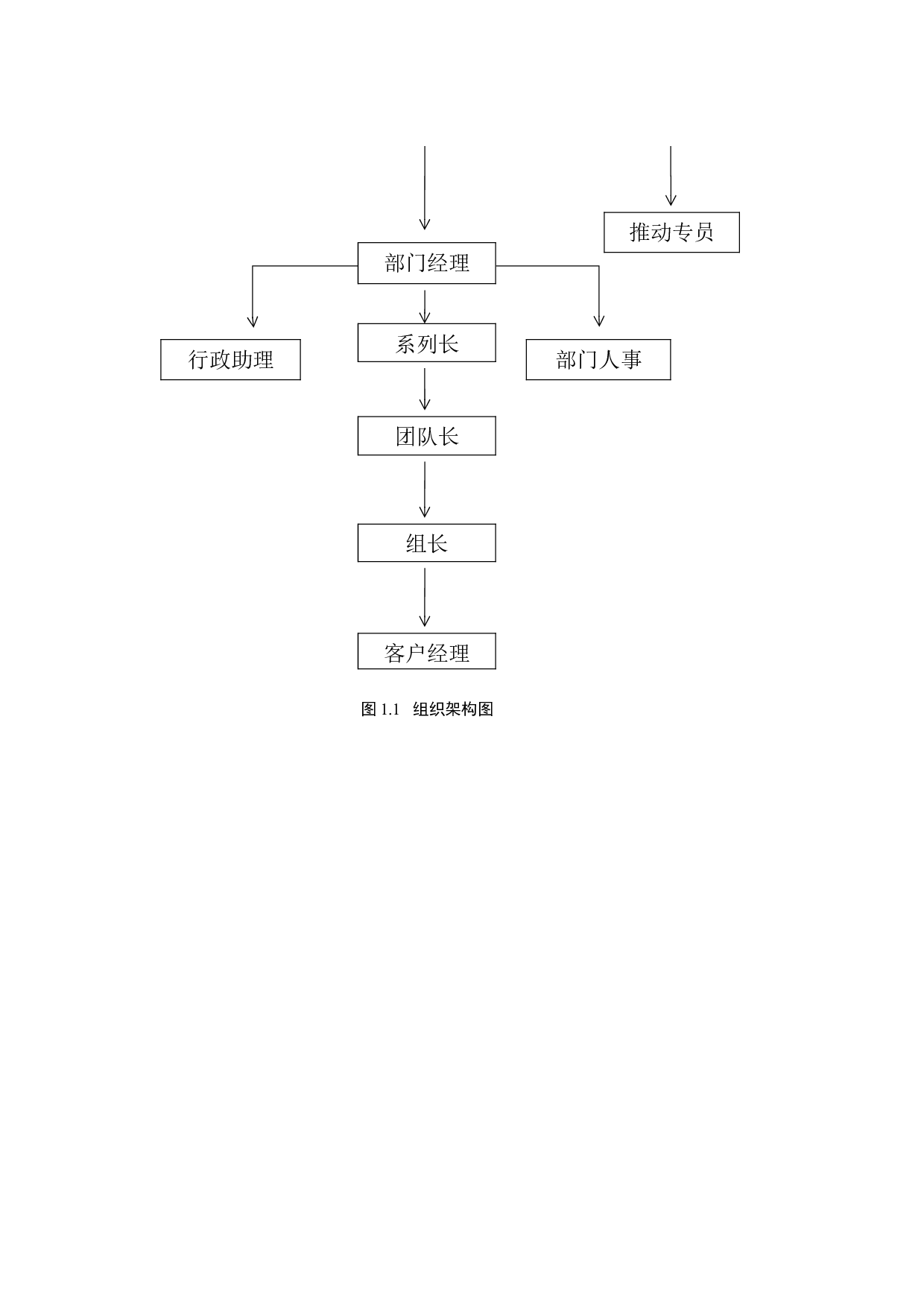 中国平安人寿保险股份有限公司沈阳电话销售中心客户经理招聘策划案-14371字.docx 第10页