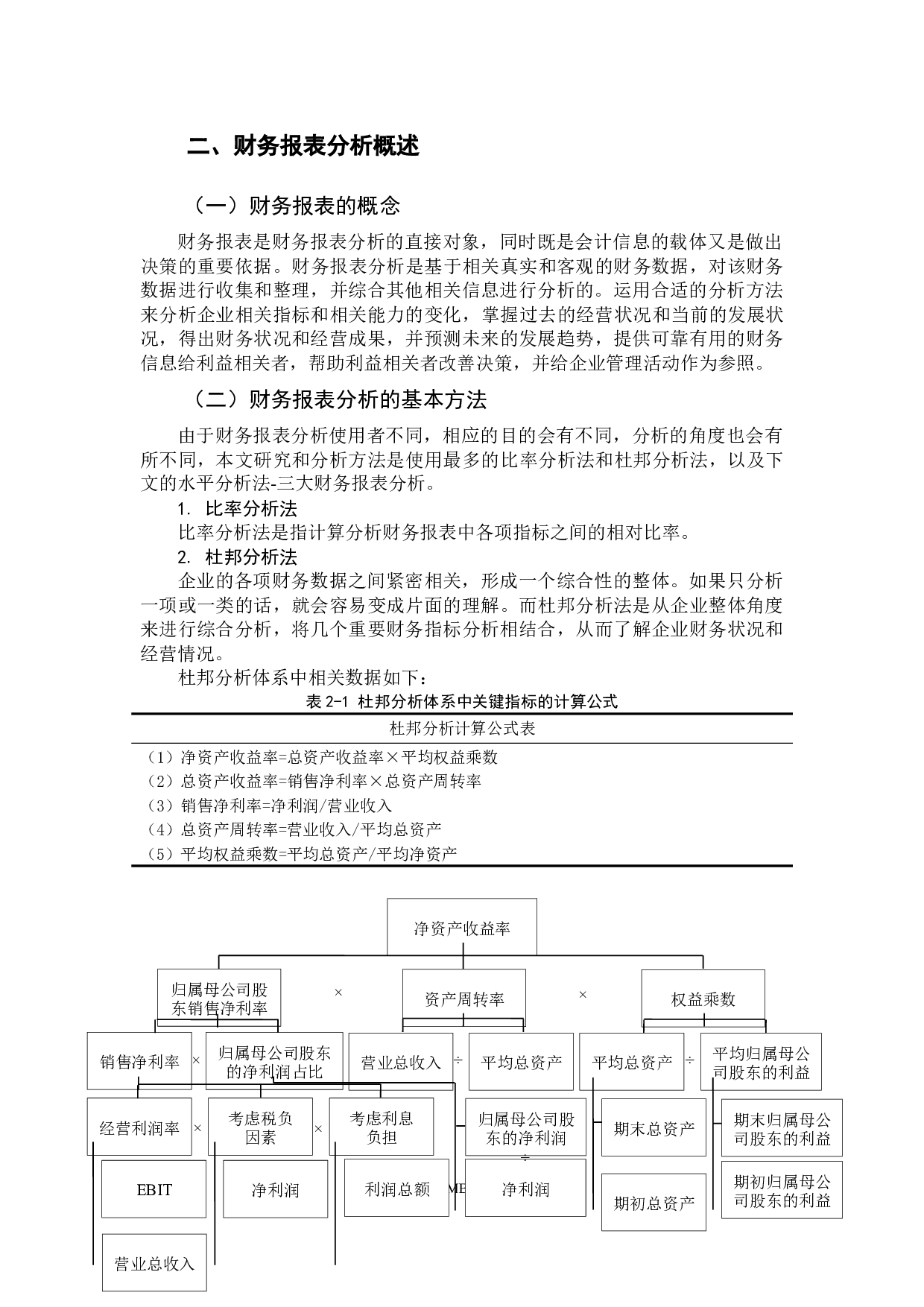 -上市公司财务报表分析&mdash;&mdash;以万科企业股份有限公司为例-14582字.docx 第8页
