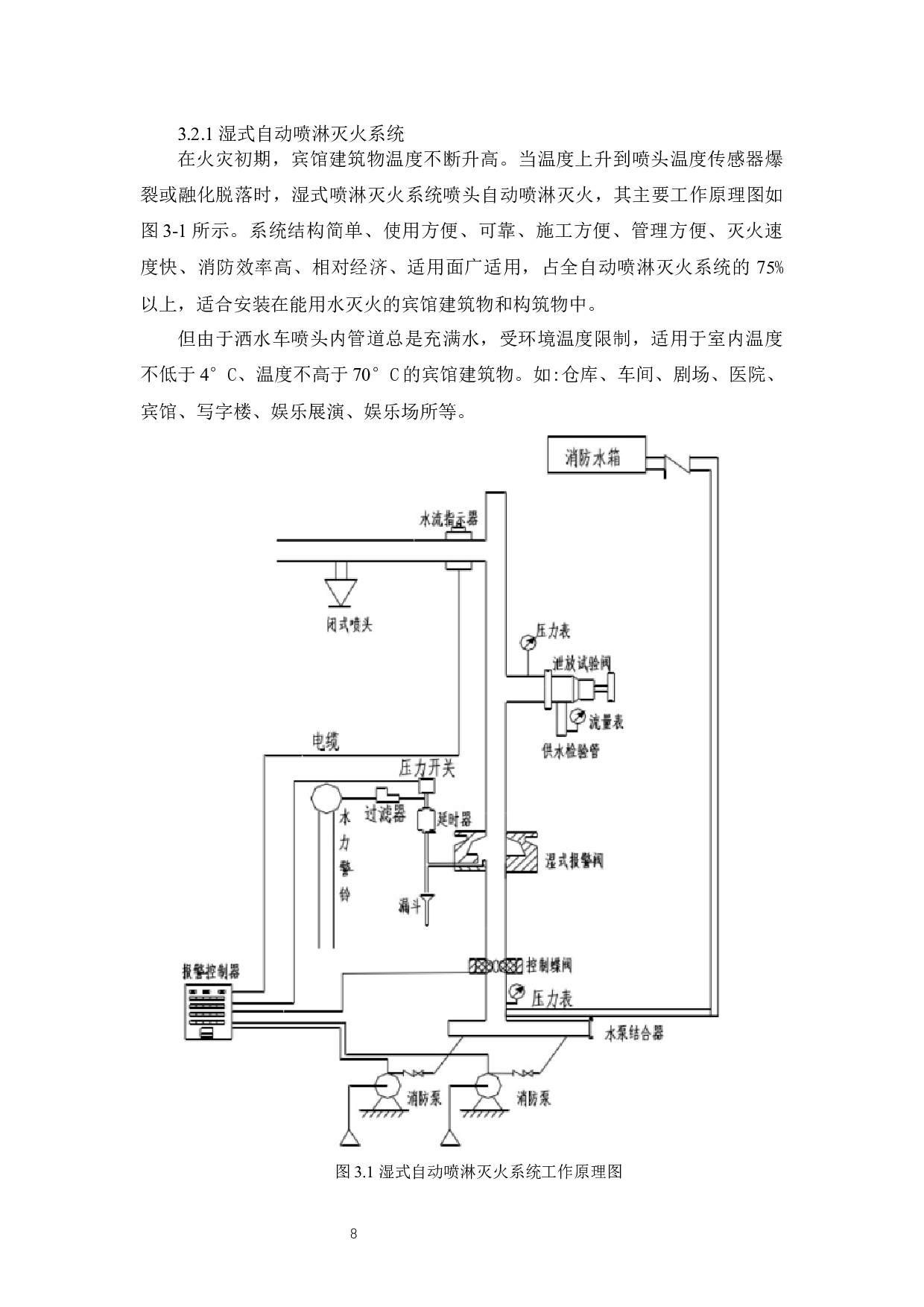 某三层宾馆消防自动喷淋灭火系统设计-11475字.docx 第8页