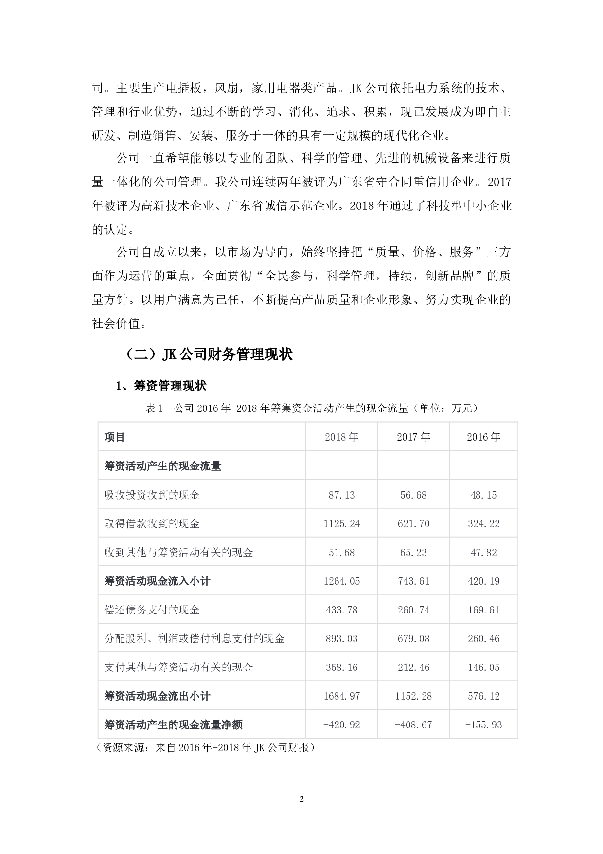 JK公司财务管理分析-11539字.docx 第5页