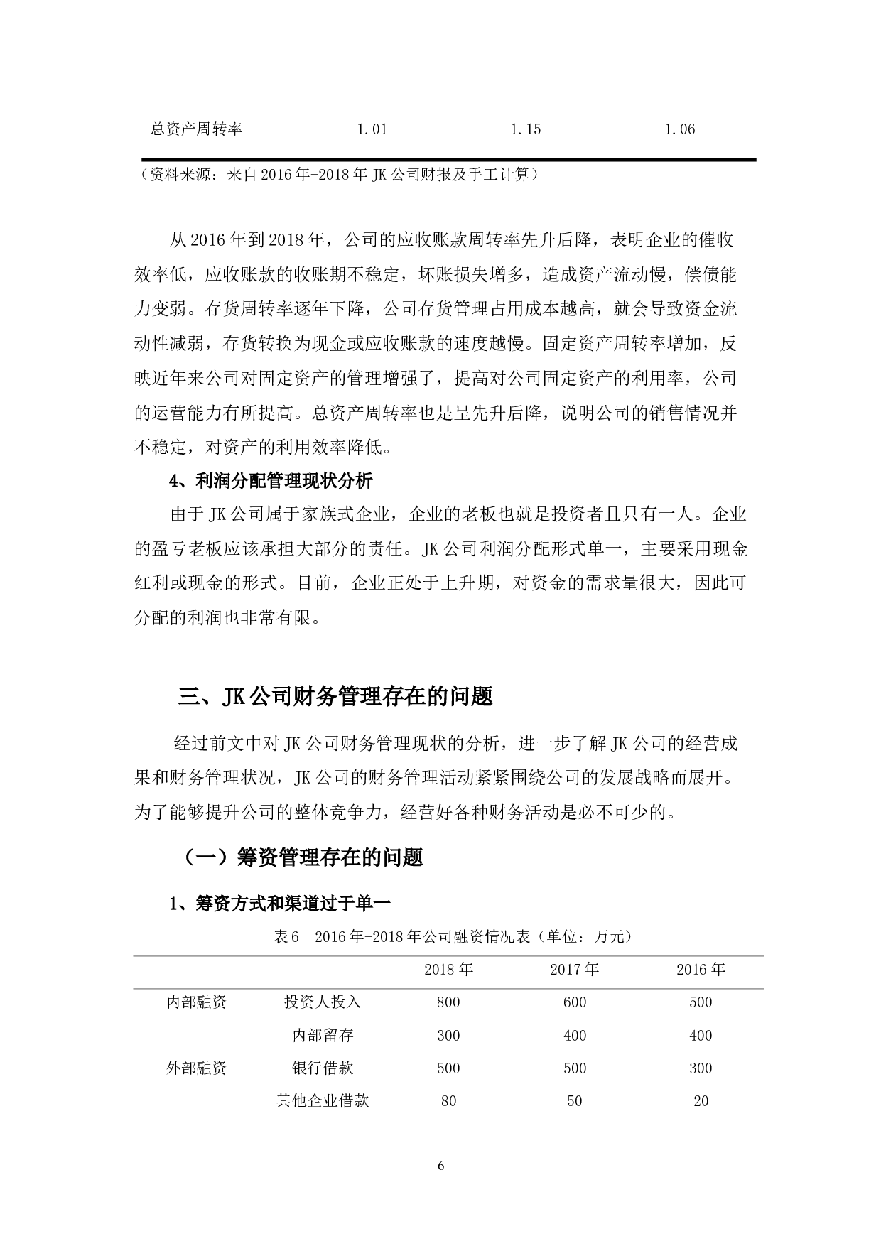 JK公司财务管理分析-11539字.docx 第9页