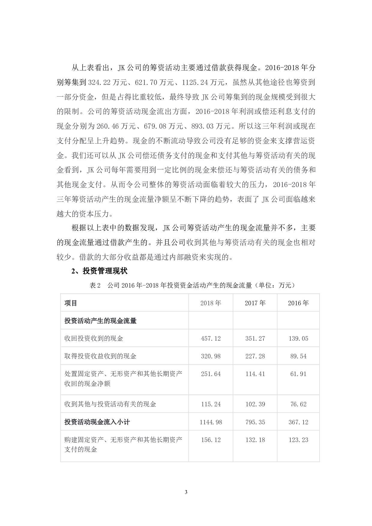 JK公司财务管理分析-11539字.docx 第6页