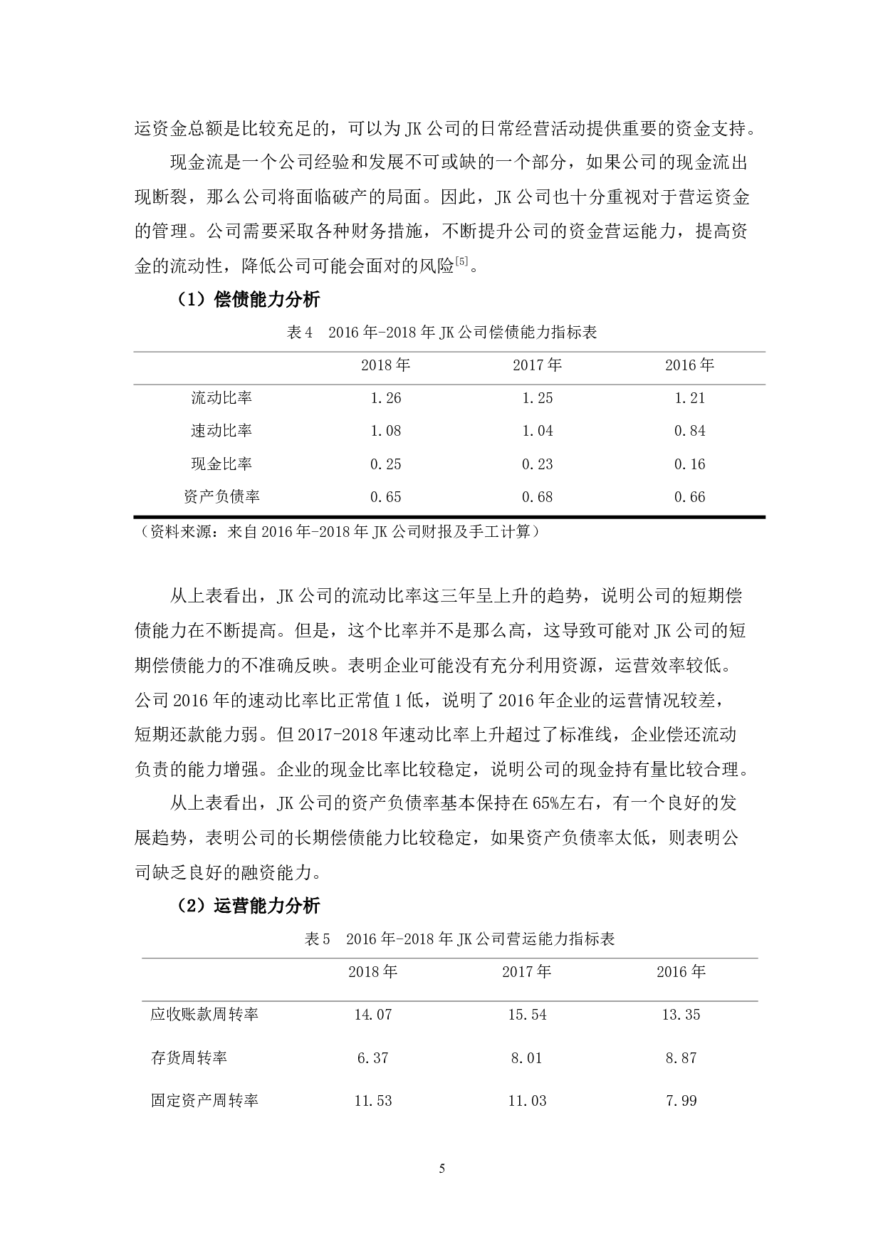 JK公司财务管理分析-11539字.docx 第8页