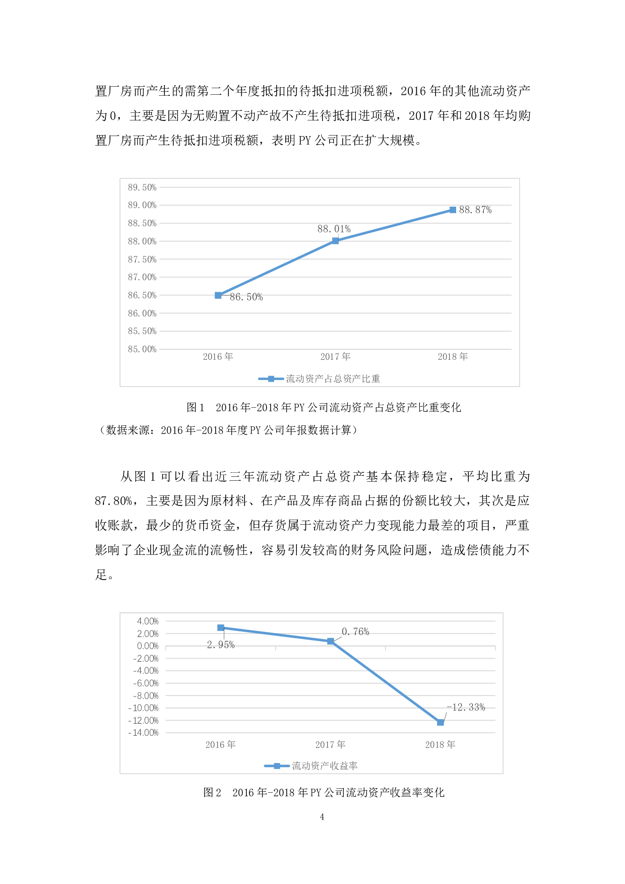 PY公司营运资金管理分析-13555字.docx 第8页