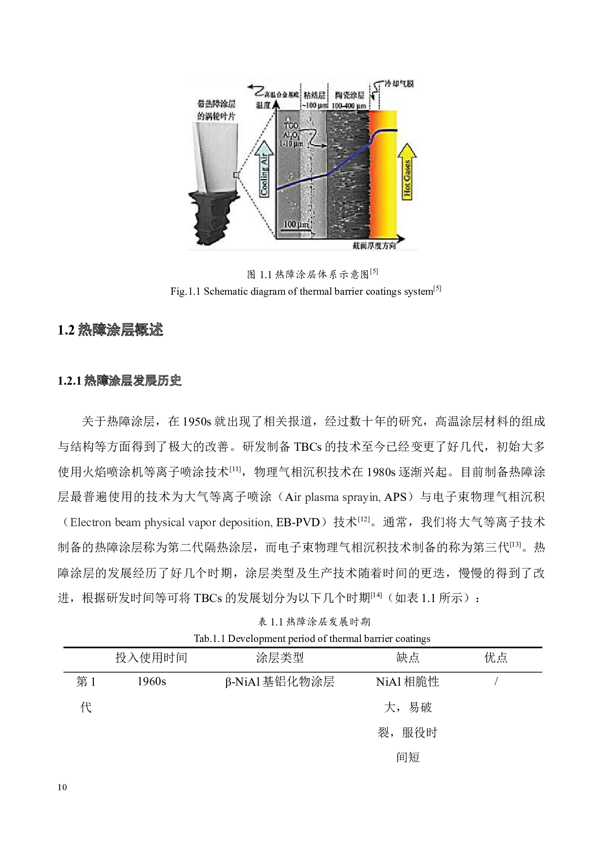 CoNiCrAlY粘结层的激光冲击处理工艺及高温失效机理研究-38280字.docx 第10页