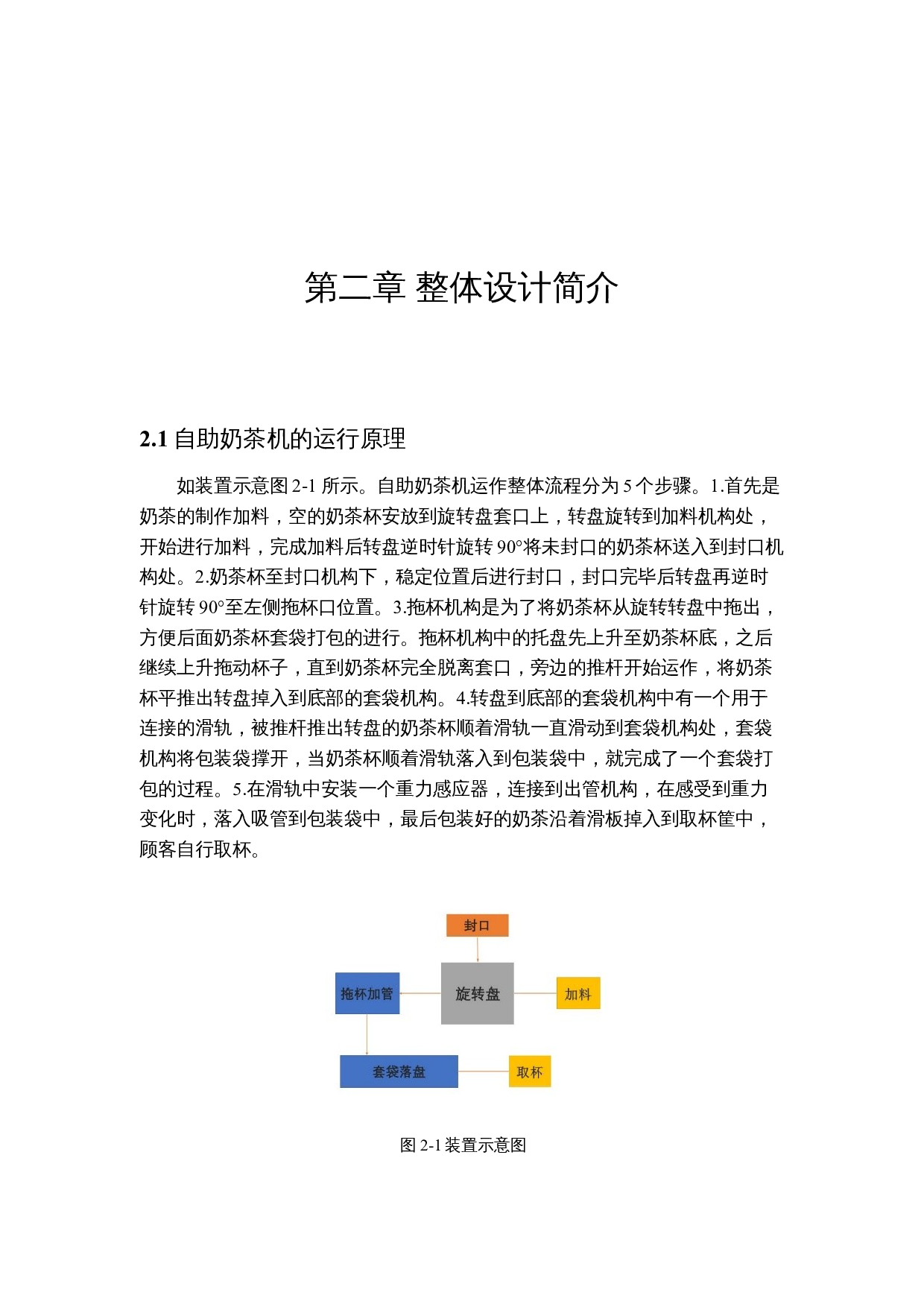 套袋打包结构设计-10856字.docx 第7页