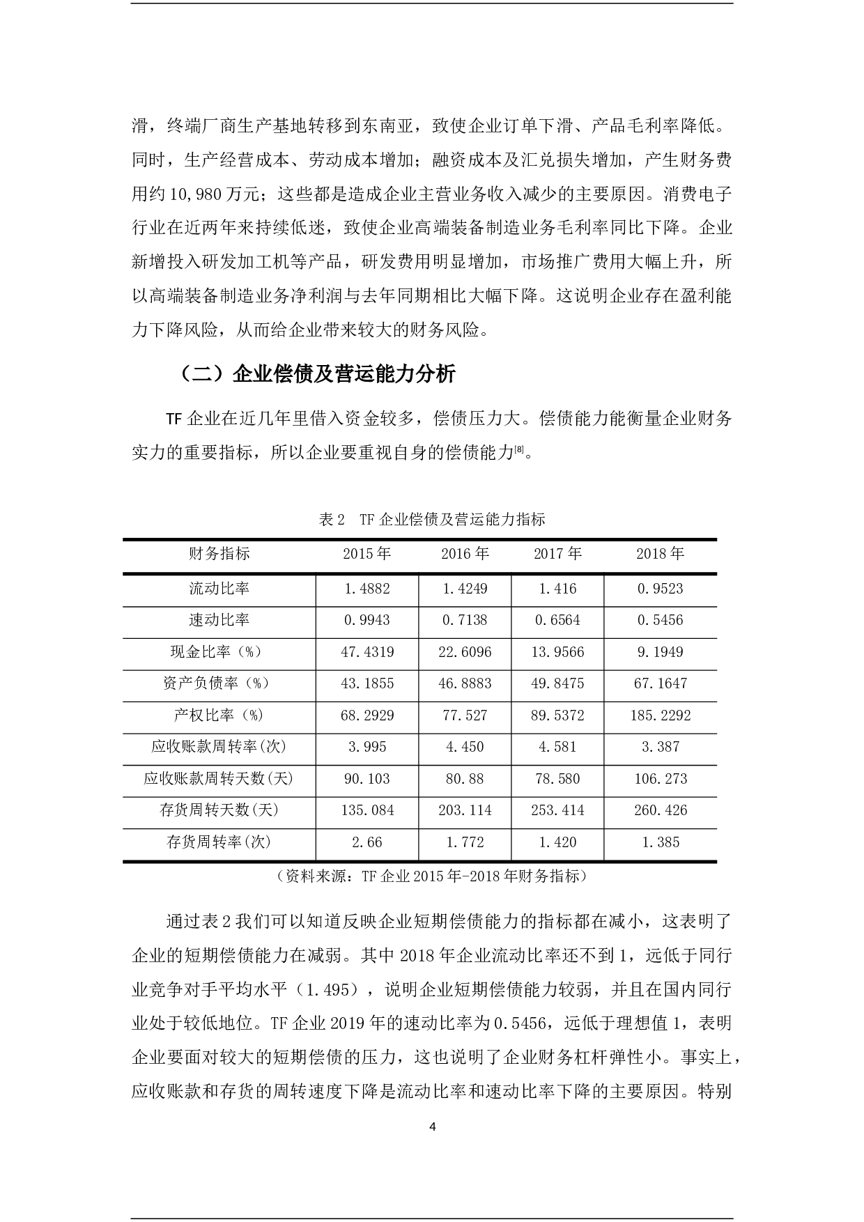 TF智能制造企业财务风险分析-11788字.docx 第8页