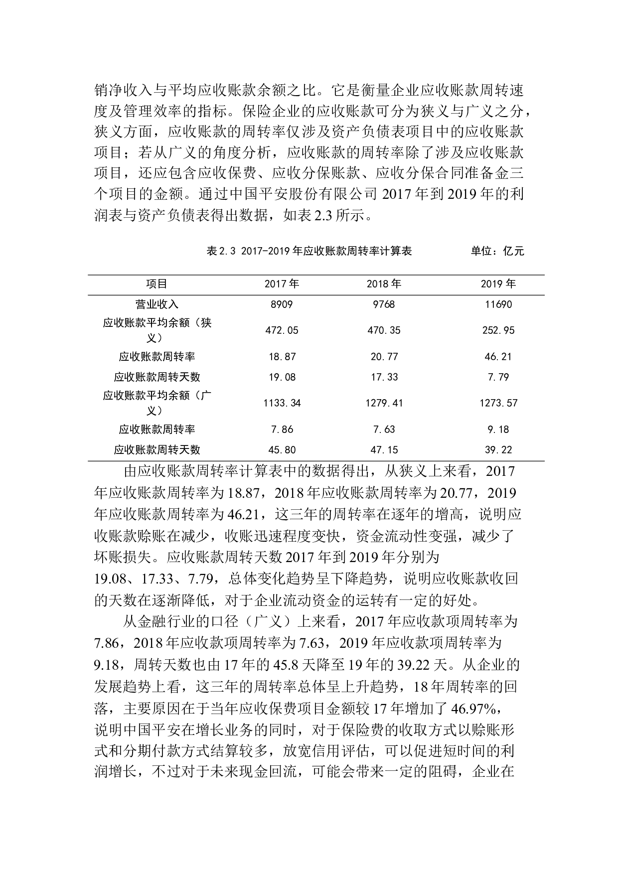 中国平安保险股份有限公司营运能力分析-10398字.docx 第8页